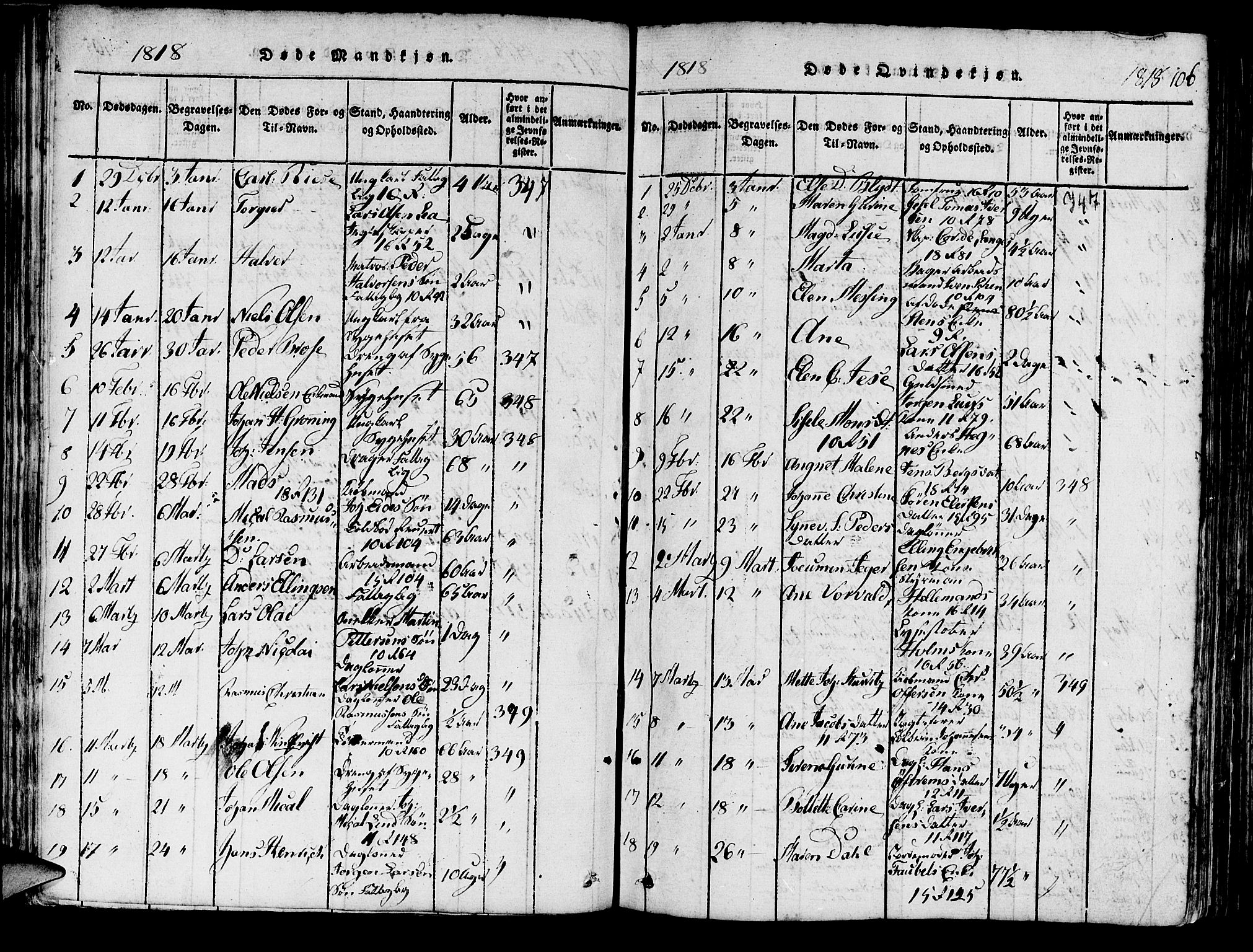 Domkirken sokneprestembete, SAB/A-74801/H/Haa/L0010: Parish register (official) no. A 10, 1816-1821, p. 106