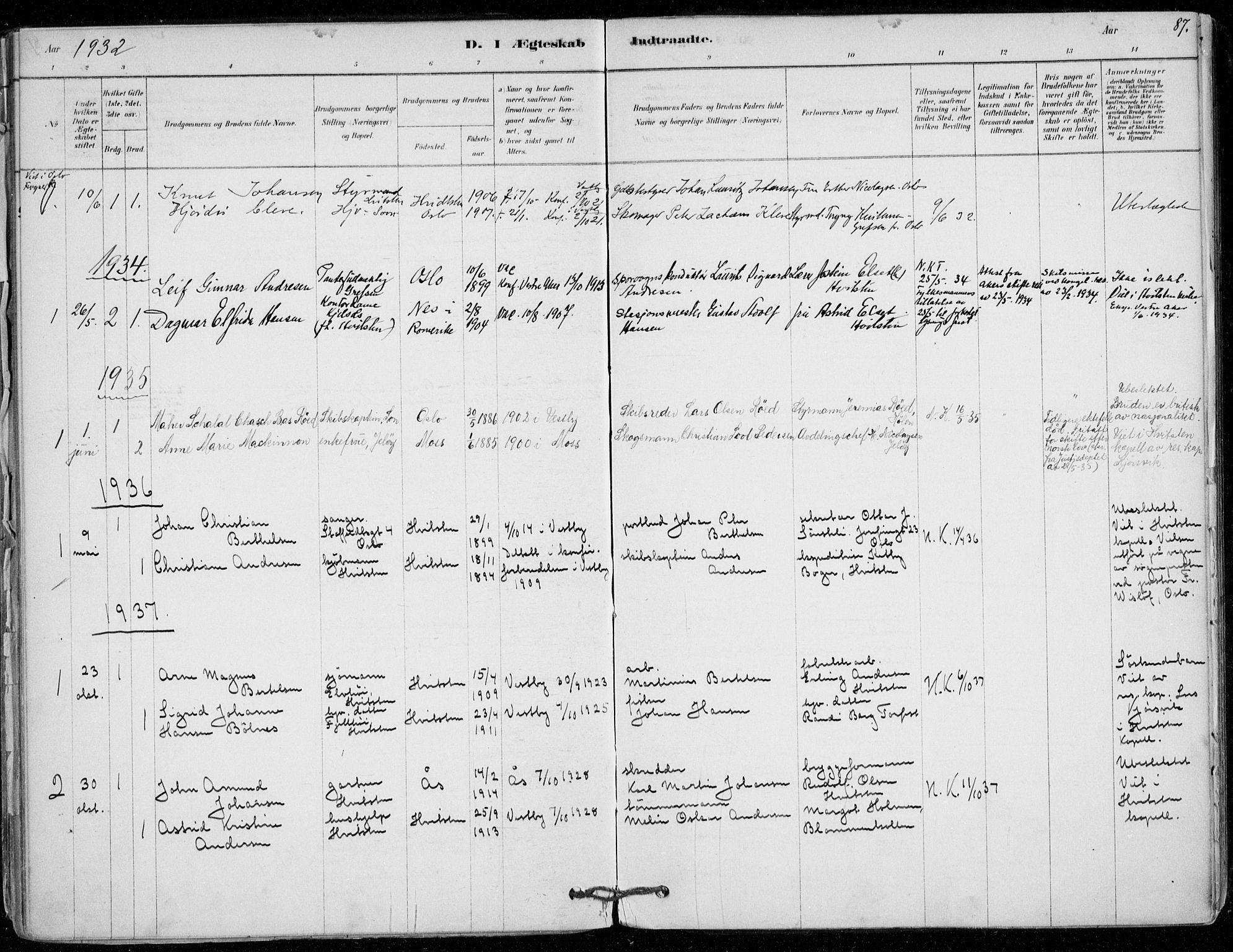 Vestby prestekontor Kirkebøker, SAO/A-10893/F/Fd/L0001: Parish register (official) no. IV 1, 1878-1945, p. 87