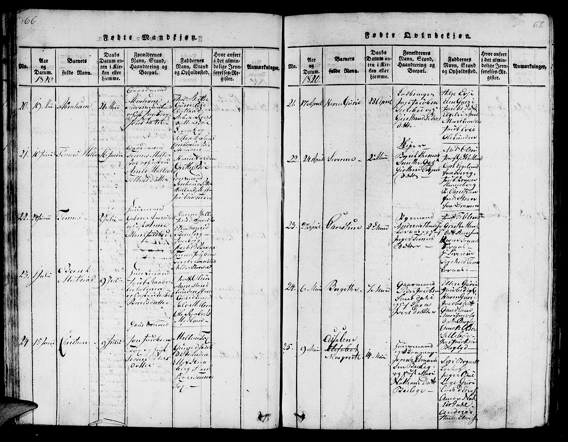 Sokndal sokneprestkontor, SAST/A-101808: Parish register (copy) no. B 1, 1815-1848, p. 66-67