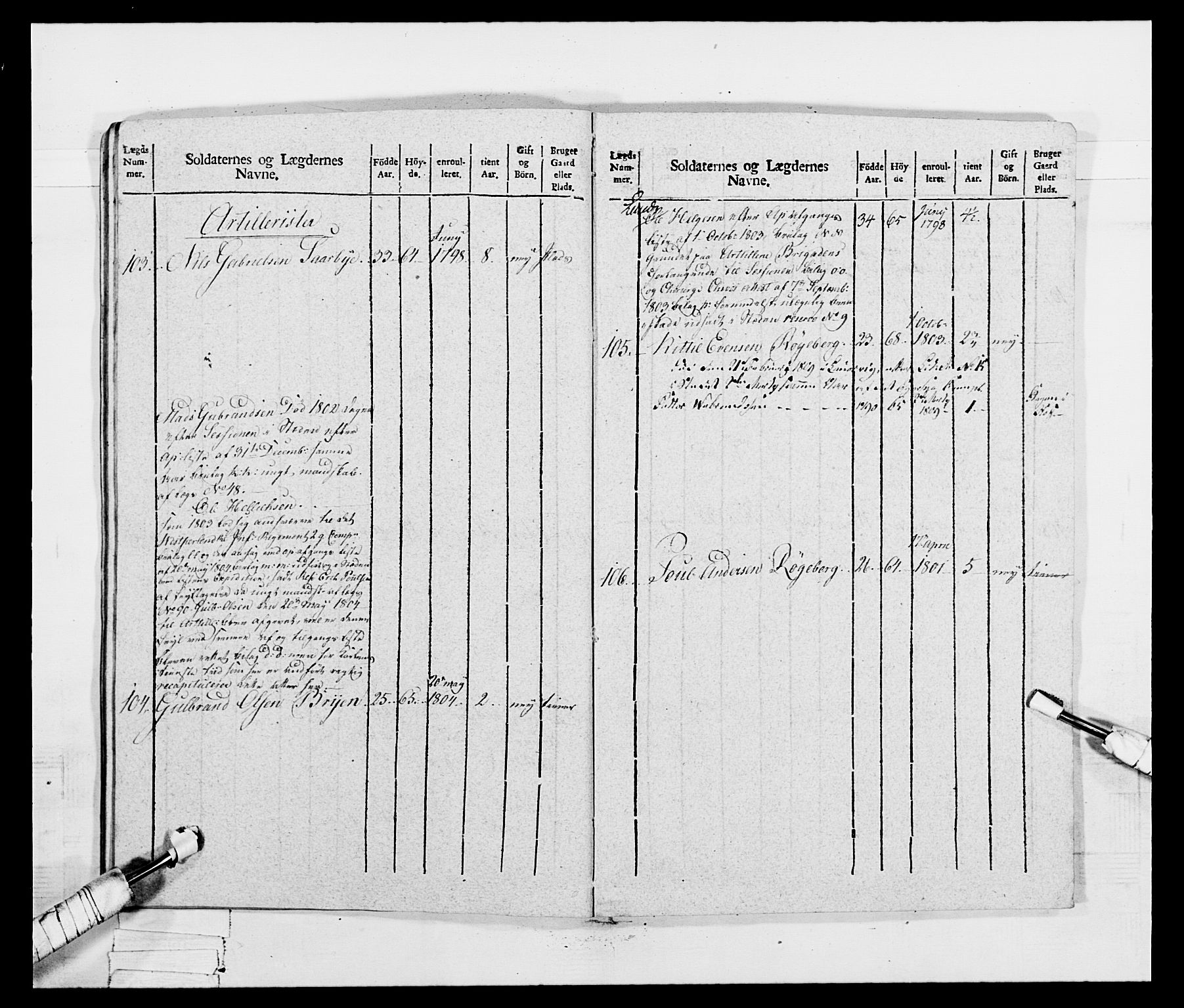 Generalitets- og kommissariatskollegiet, Det kongelige norske kommissariatskollegium, AV/RA-EA-5420/E/Eh/L0047: 2. Akershusiske nasjonale infanteriregiment, 1791-1810, p. 384