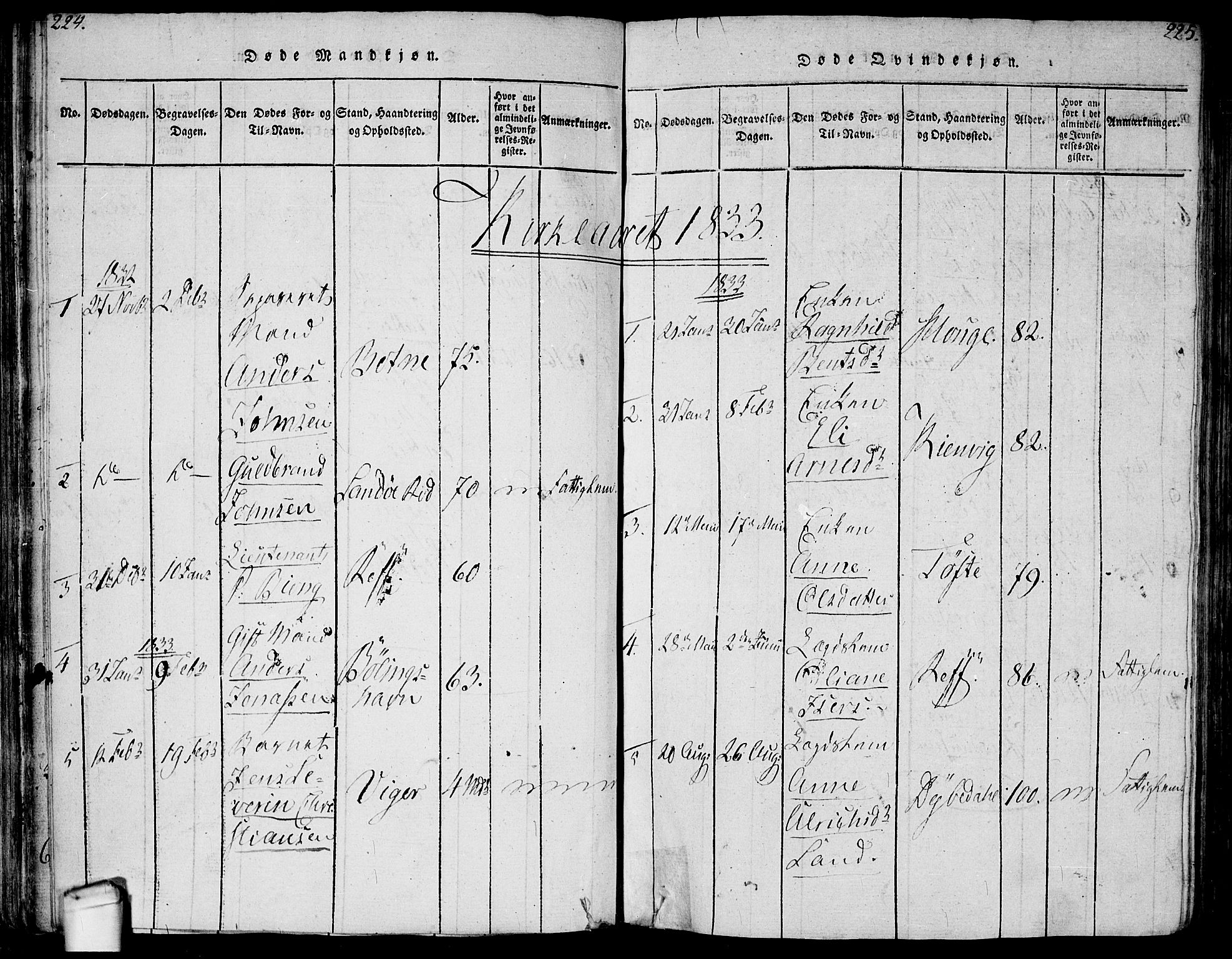 Hvaler prestekontor Kirkebøker, SAO/A-2001/F/Fa/L0005: Parish register (official) no. I 5, 1816-1845, p. 224-225