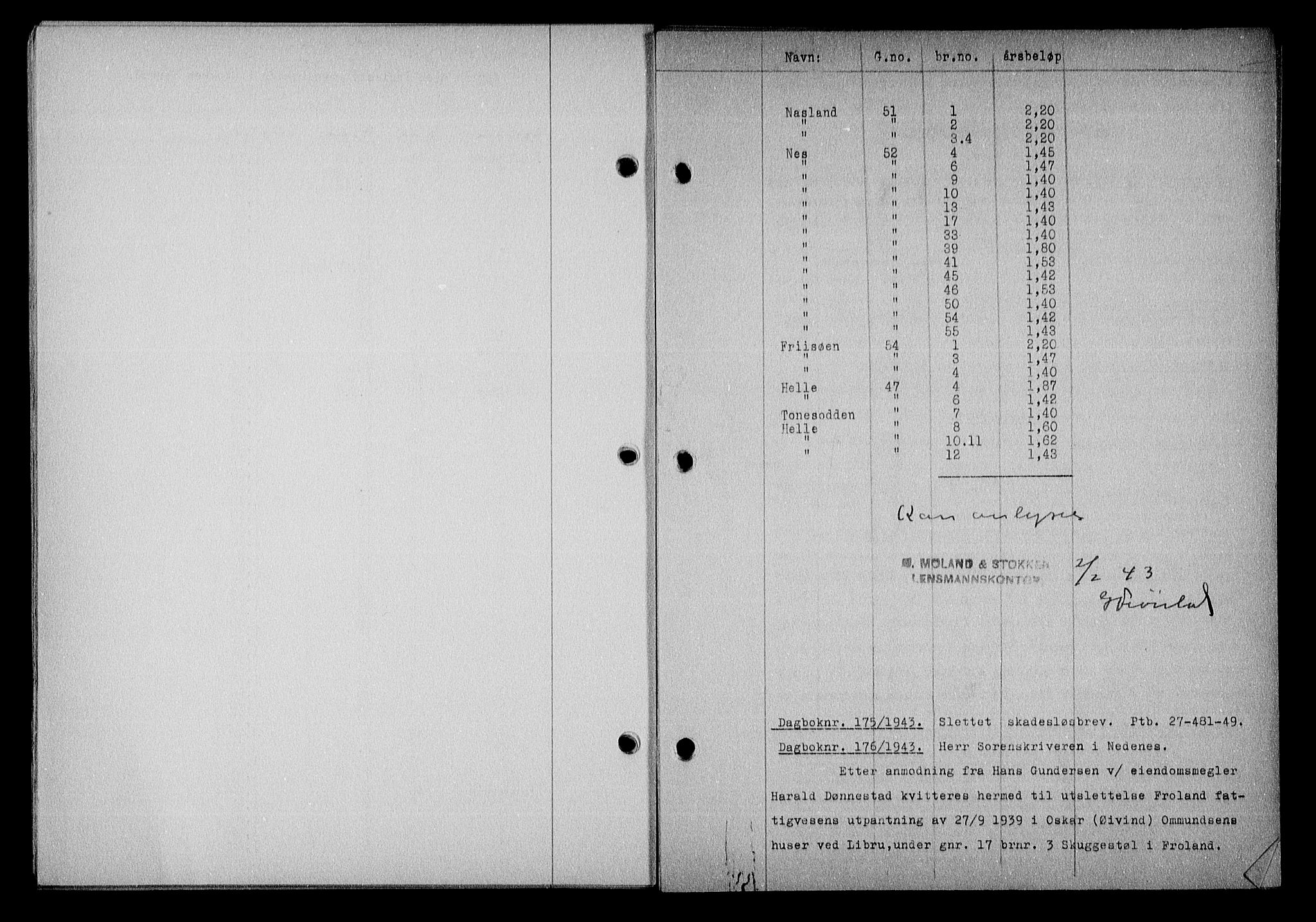 Nedenes sorenskriveri, SAK/1221-0006/G/Gb/Gba/L0050: Mortgage book no. A-IV, 1942-1943, Diary no: : 175/1943