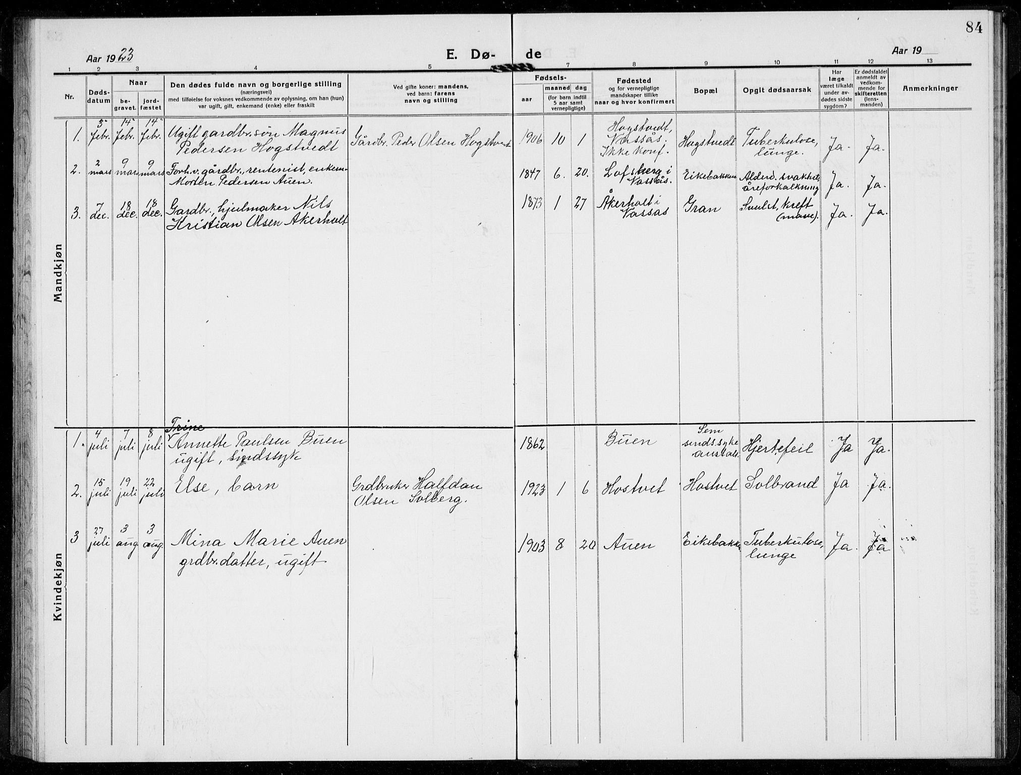 Hof kirkebøker, SAKO/A-64/G/Gb/L0004: Parish register (copy) no. II 4, 1917-1934, p. 84