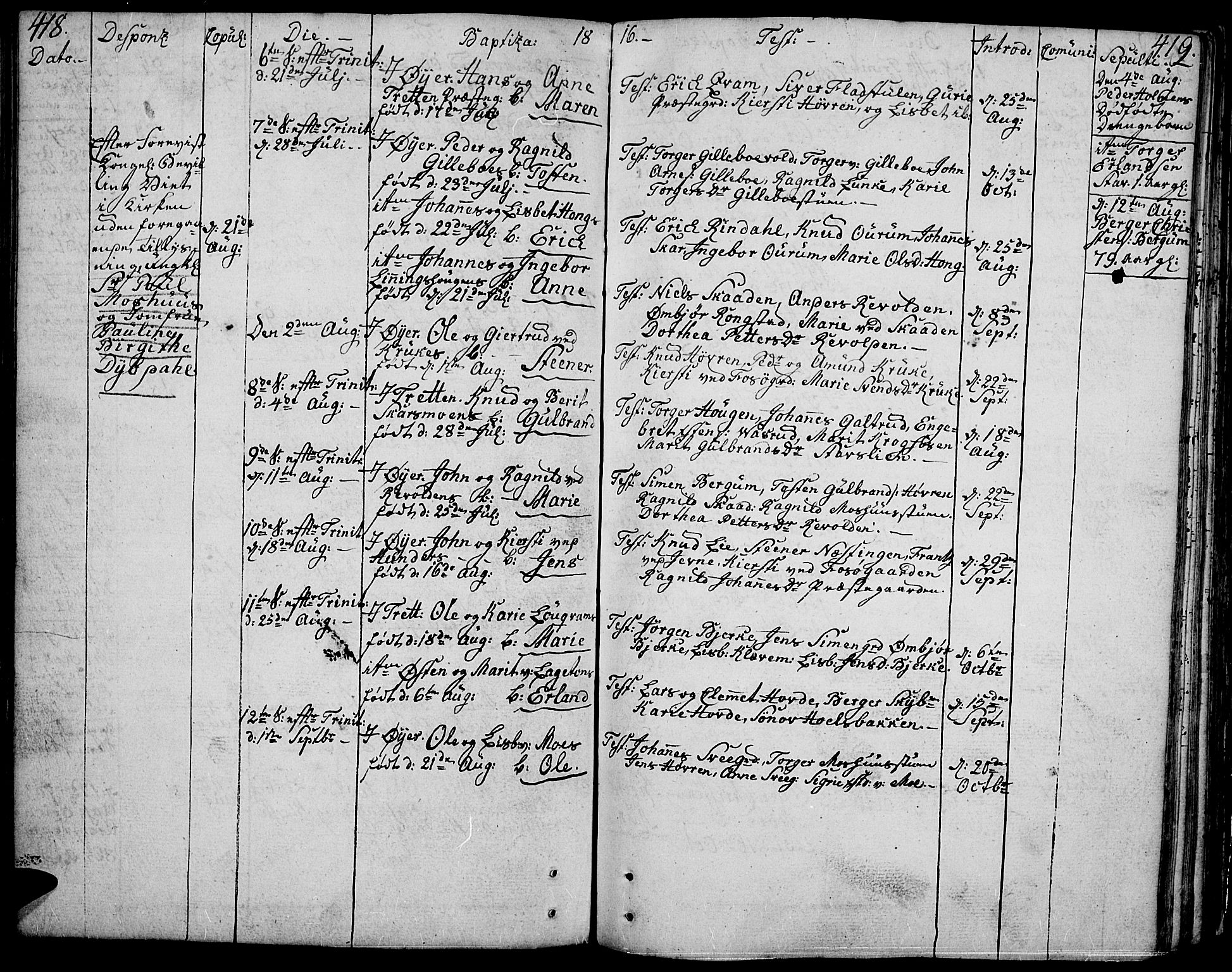 Øyer prestekontor, AV/SAH-PREST-084/H/Ha/Haa/L0003: Parish register (official) no. 3, 1784-1824, p. 418-419