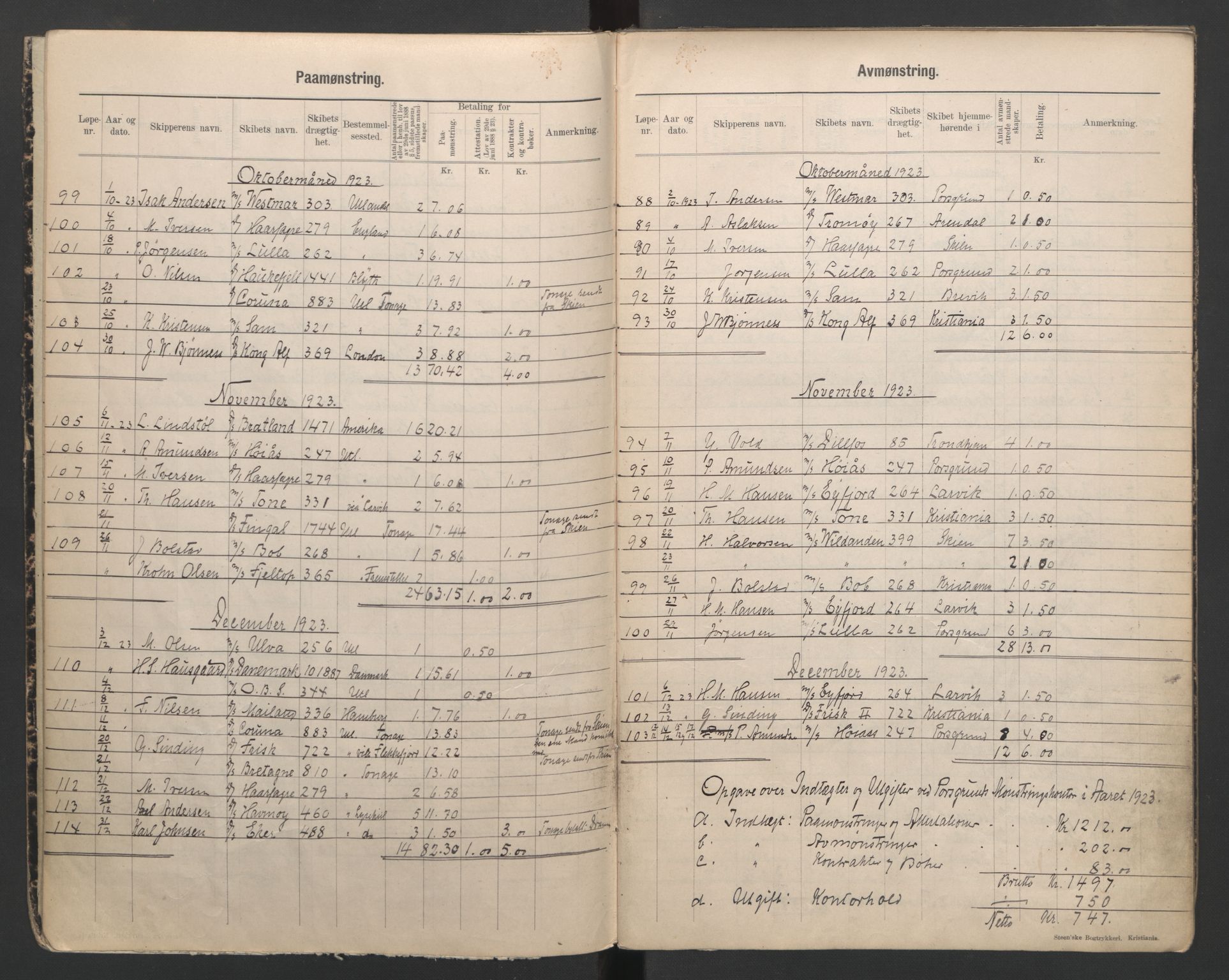 Porsgrunn innrulleringskontor, AV/SAKO-A-829/H/Ha/L0011: Mønstringsjournal, 1923-1928, p. 6