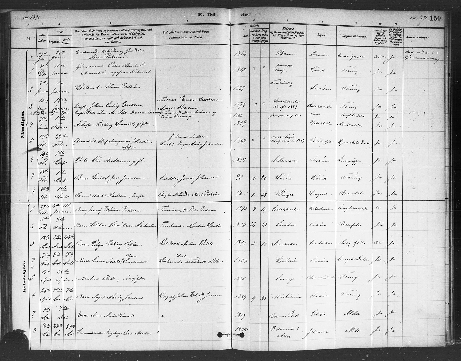 Asker prestekontor Kirkebøker, AV/SAO-A-10256a/F/Fc/L0001: Parish register (official) no. III 1, 1879-1892, p. 150