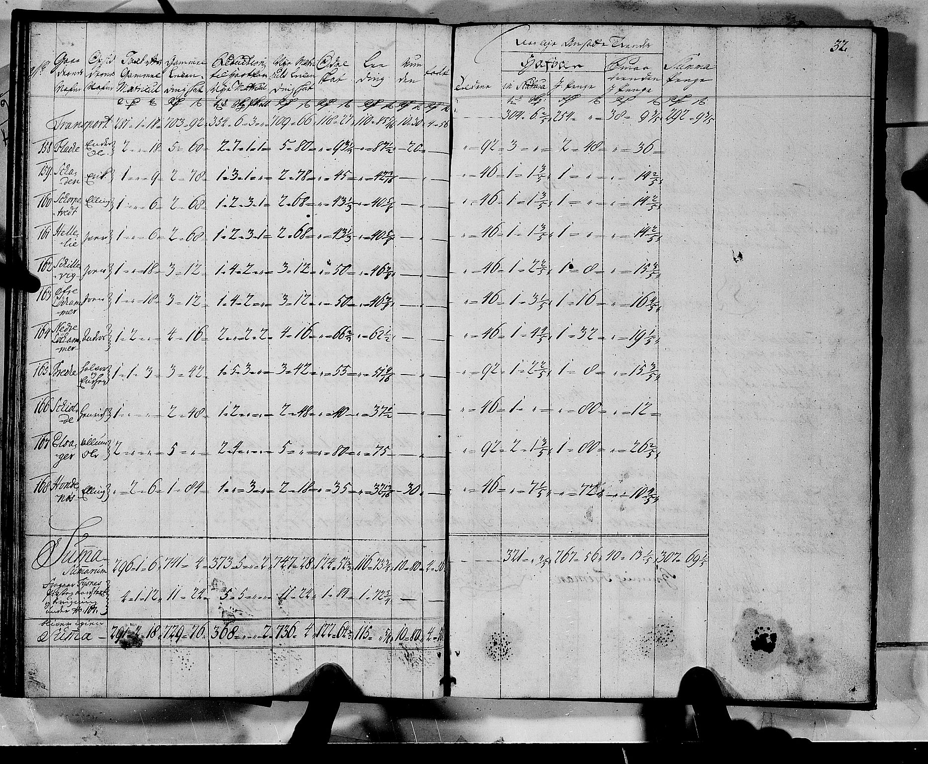 Rentekammeret inntil 1814, Realistisk ordnet avdeling, AV/RA-EA-4070/N/Nb/Nbf/L0135: Sunnhordland matrikkelprotokoll, 1723, p. 32