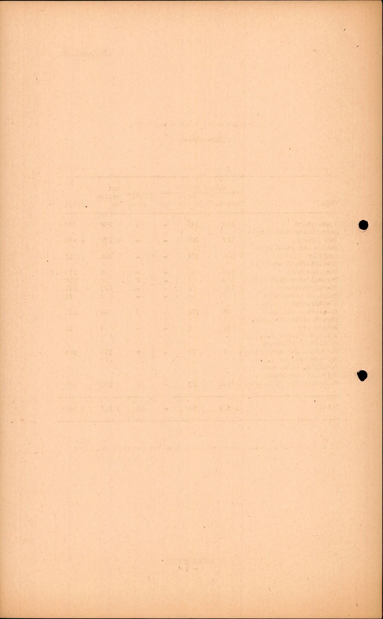 Forsvarets Overkommando. 2 kontor. Arkiv 11.4. Spredte tyske arkivsaker, AV/RA-RAFA-7031/D/Dar/Darc/L0016: FO.II, 1945, p. 508