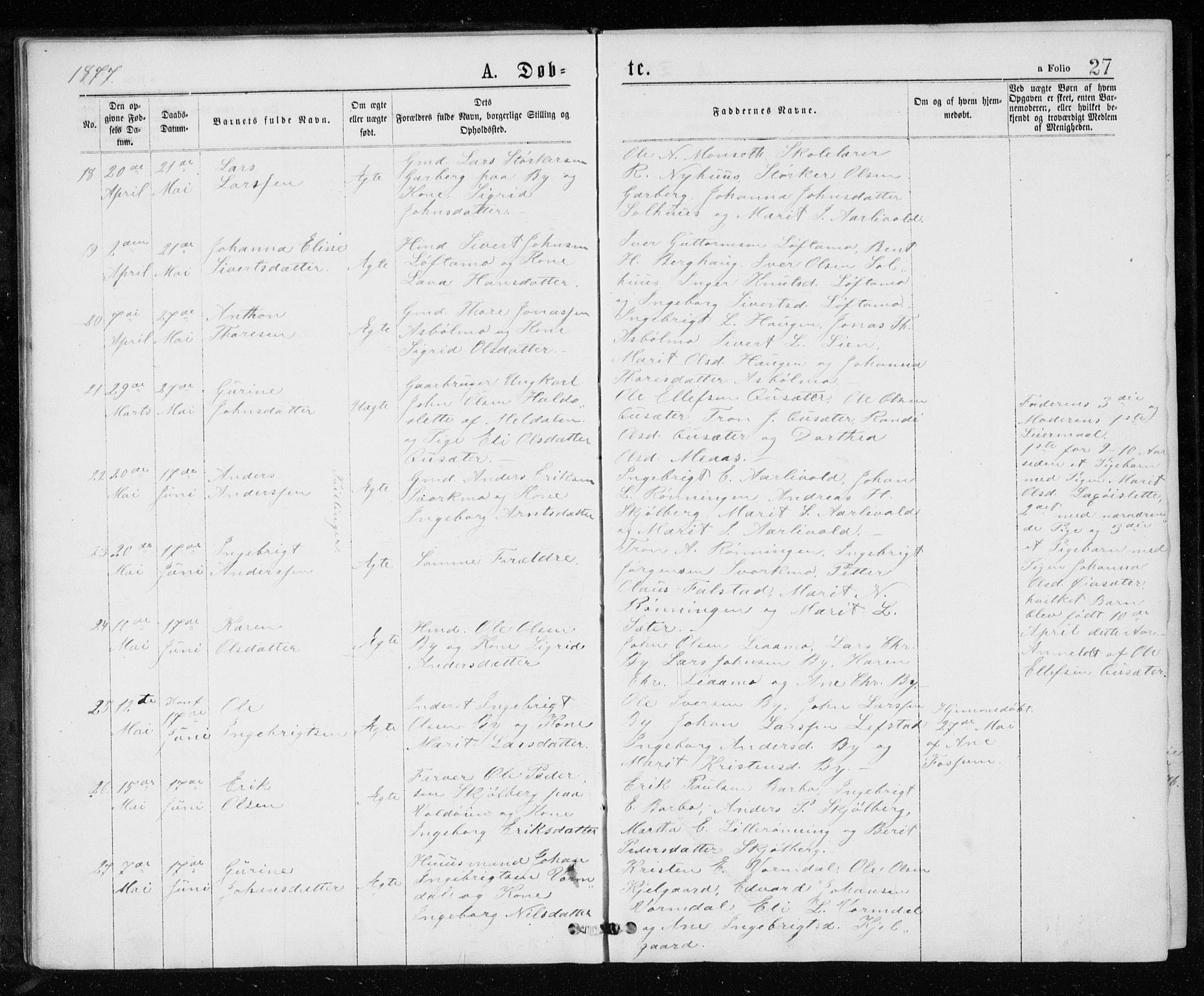 Ministerialprotokoller, klokkerbøker og fødselsregistre - Sør-Trøndelag, AV/SAT-A-1456/671/L0843: Parish register (copy) no. 671C02, 1873-1892, p. 27