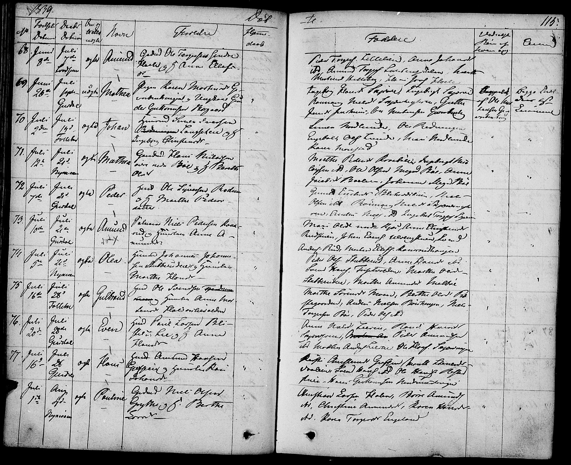 Gausdal prestekontor, AV/SAH-PREST-090/H/Ha/Haa/L0006: Parish register (official) no. 6, 1830-1839, p. 115