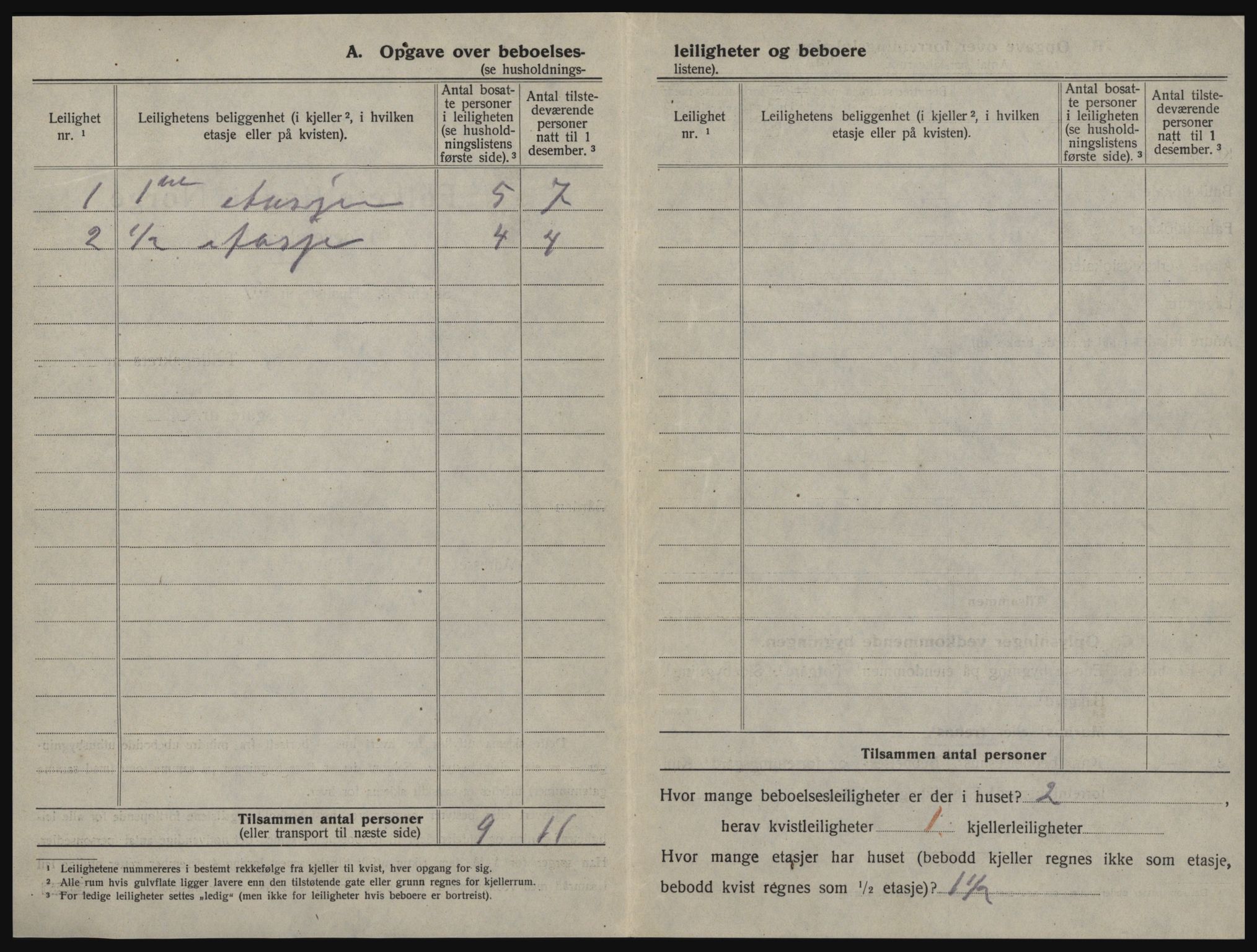 SAT, 1920 census for Levanger town, 1920, p. 191