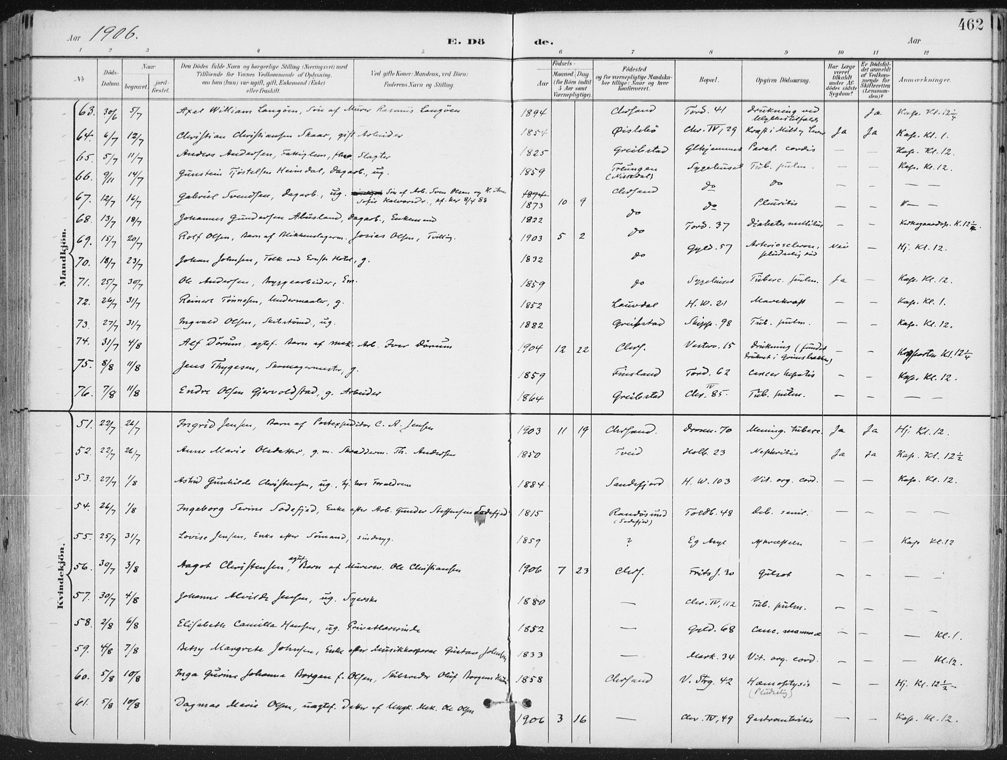 Kristiansand domprosti, SAK/1112-0006/F/Fa/L0021: Parish register (official) no. A 20, 1898-1908, p. 462