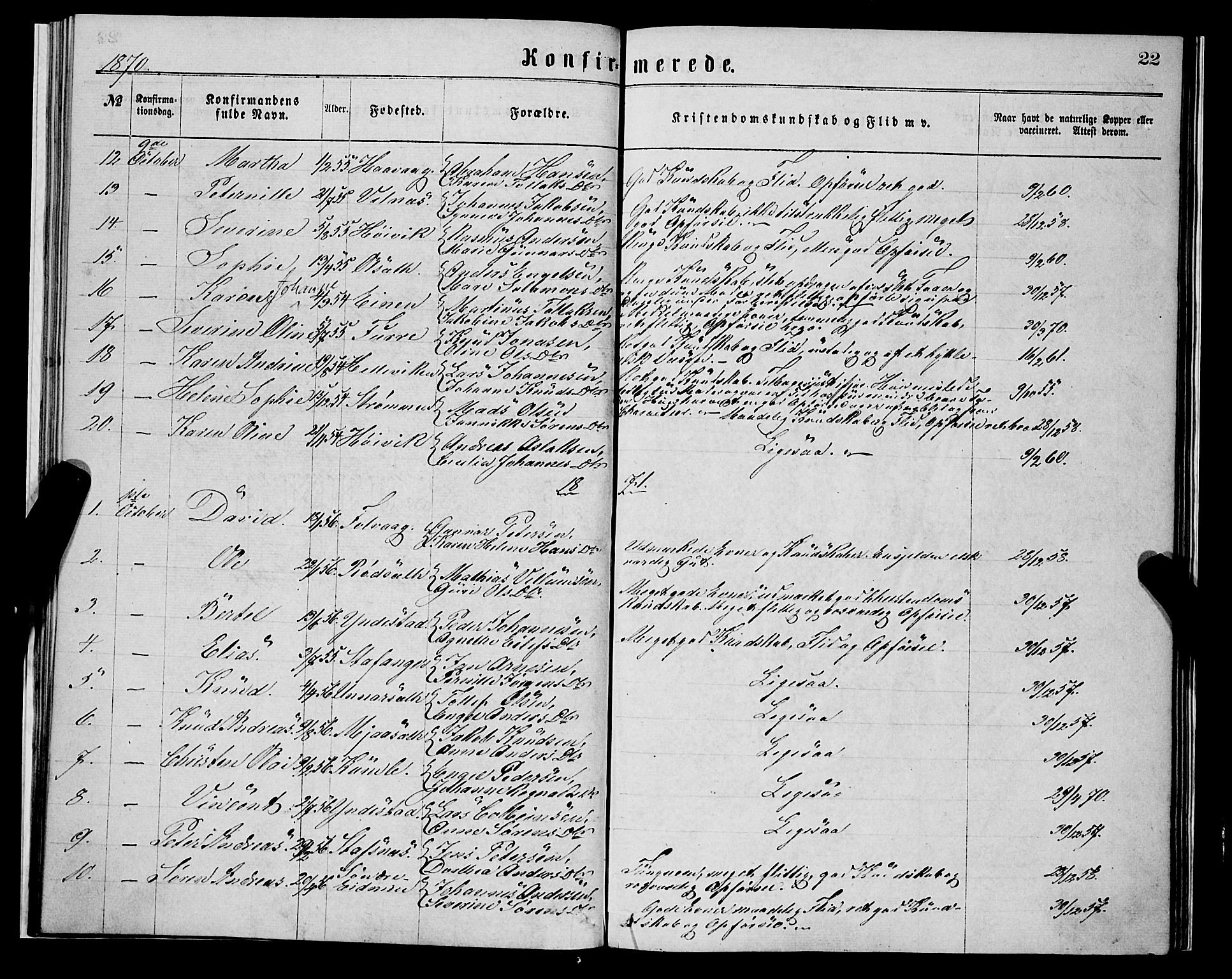 Askvoll sokneprestembete, SAB/A-79501/H/Haa/Haaa/L0013: Parish register (official) no. A 13, 1865-1878, p. 22