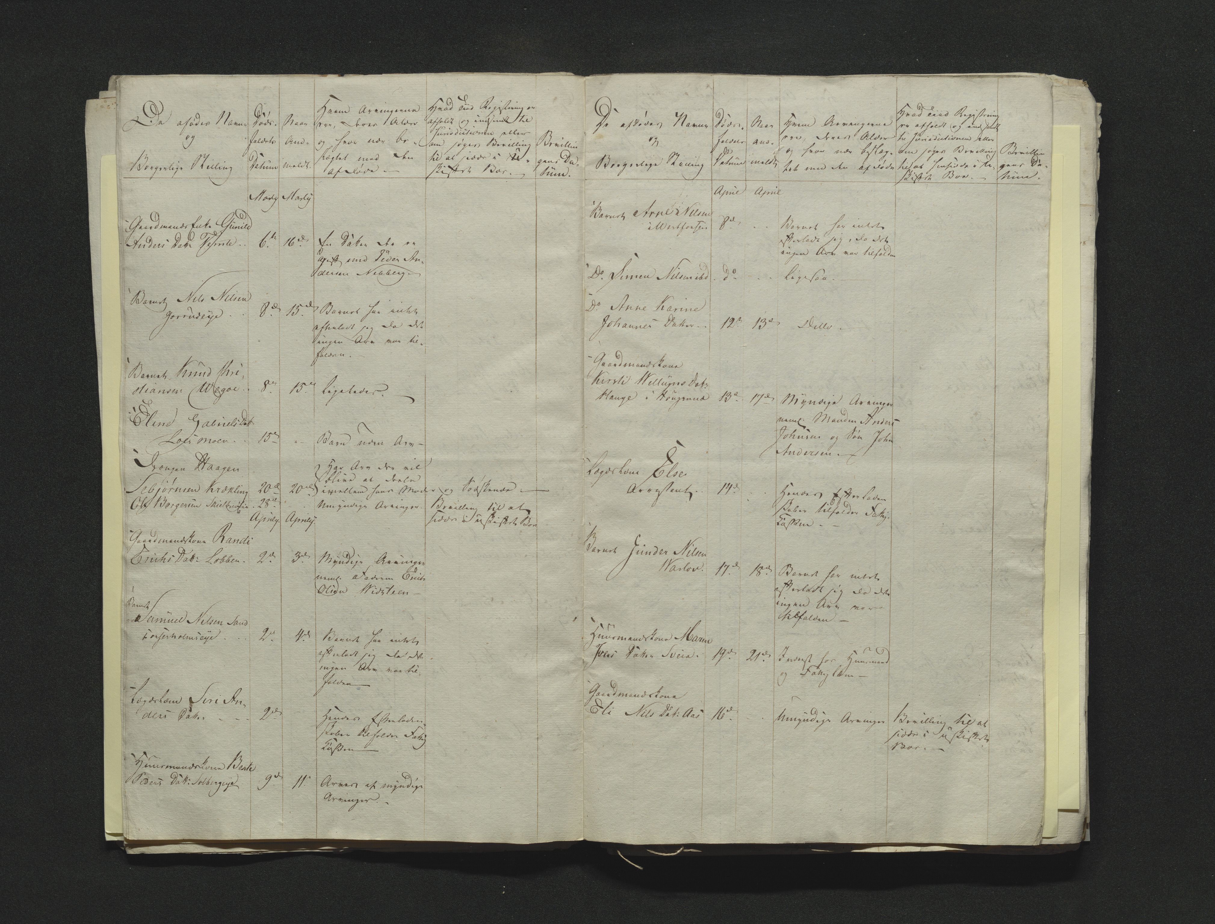 Eiker, Modum og Sigdal sorenskriveri, AV/SAKO-A-123/H/Ha/Hab/L0001: Dødsfallsmeldinger, 1812-1822, p. 235