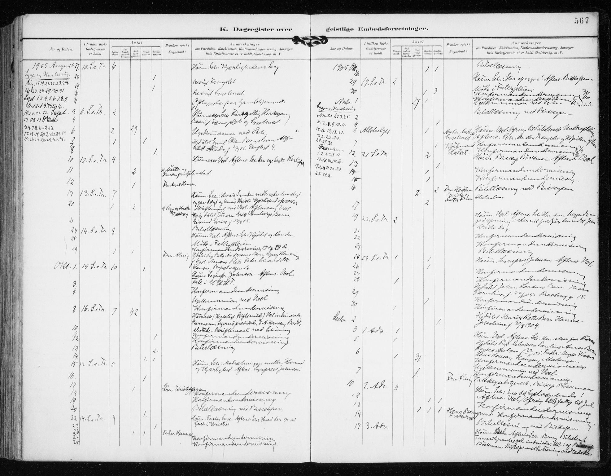 Tromsø sokneprestkontor/stiftsprosti/domprosti, AV/SATØ-S-1343/G/Ga/L0016kirke: Parish register (official) no. 16, 1899-1906, p. 567