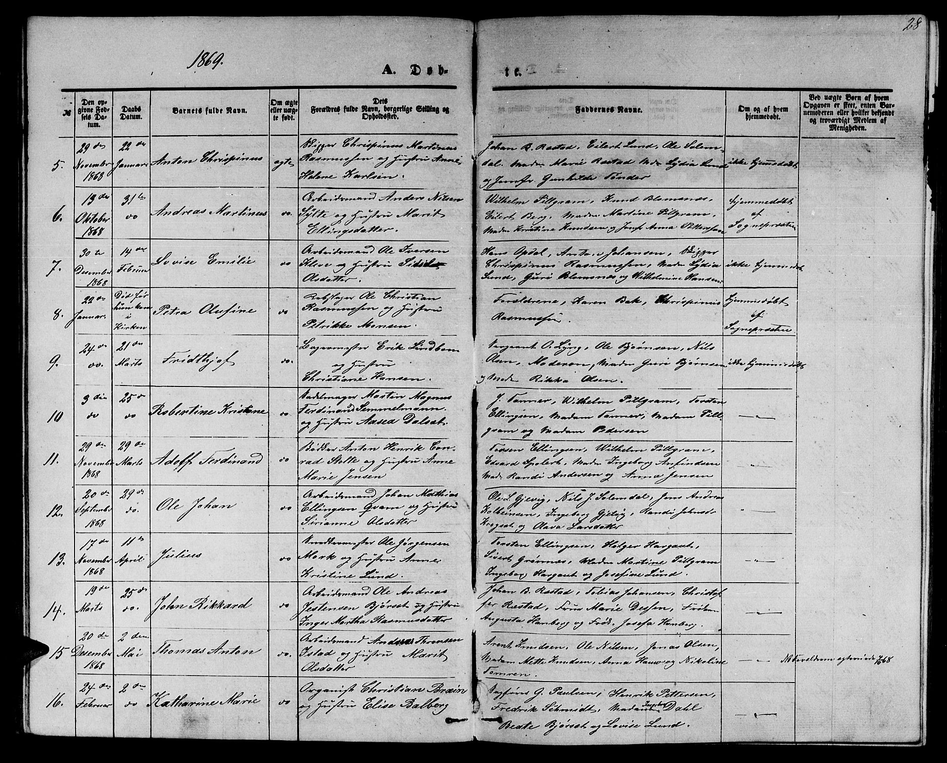 Ministerialprotokoller, klokkerbøker og fødselsregistre - Møre og Romsdal, AV/SAT-A-1454/558/L0701: Parish register (copy) no. 558C02, 1862-1879, p. 28