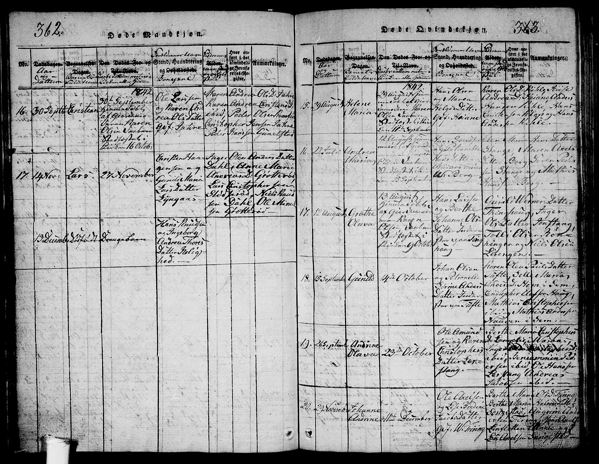 Ramnes kirkebøker, AV/SAKO-A-314/G/Ga/L0001: Parish register (copy) no. I 1, 1813-1847, p. 362-363