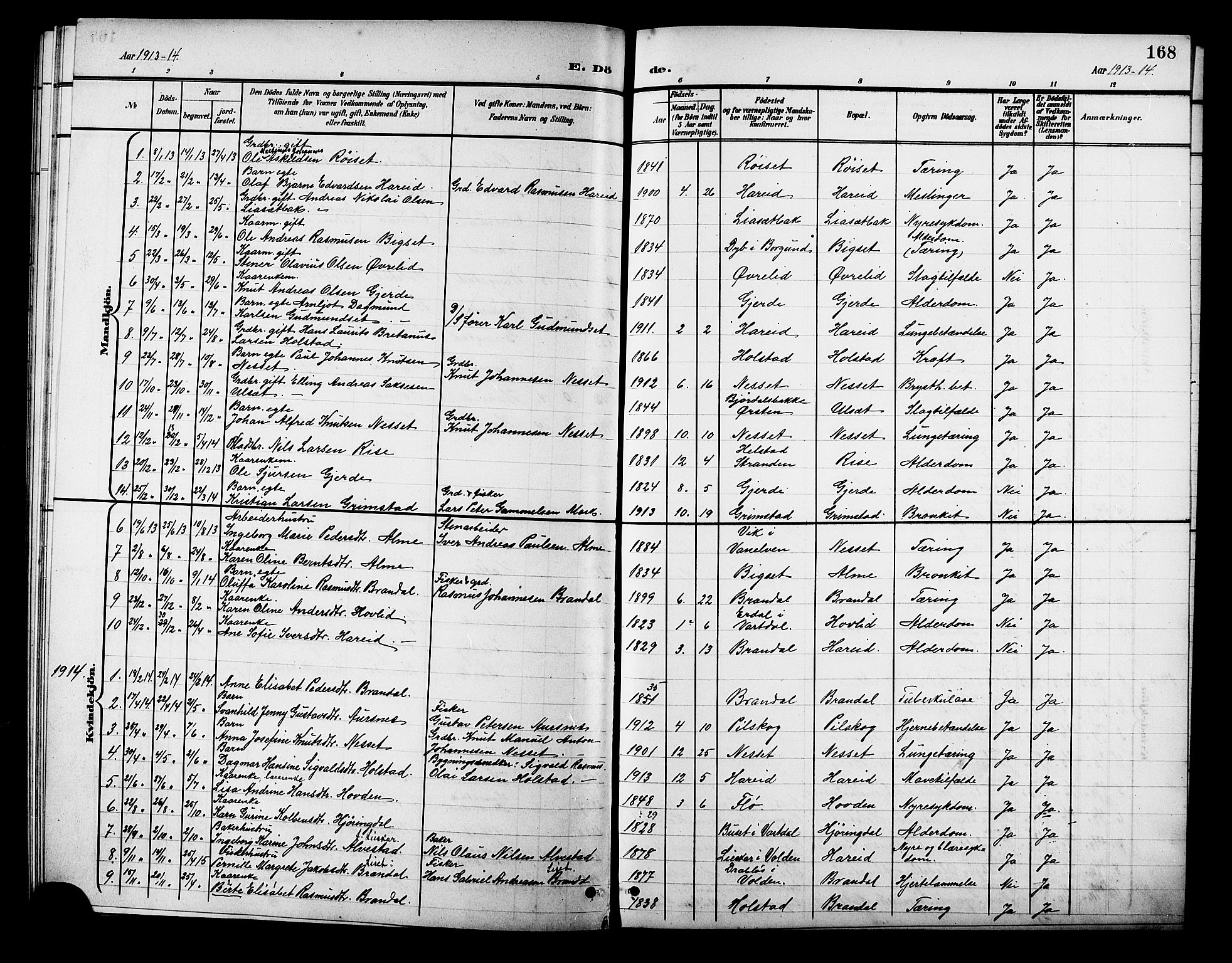 Ministerialprotokoller, klokkerbøker og fødselsregistre - Møre og Romsdal, SAT/A-1454/510/L0126: Parish register (copy) no. 510C03, 1900-1922, p. 168