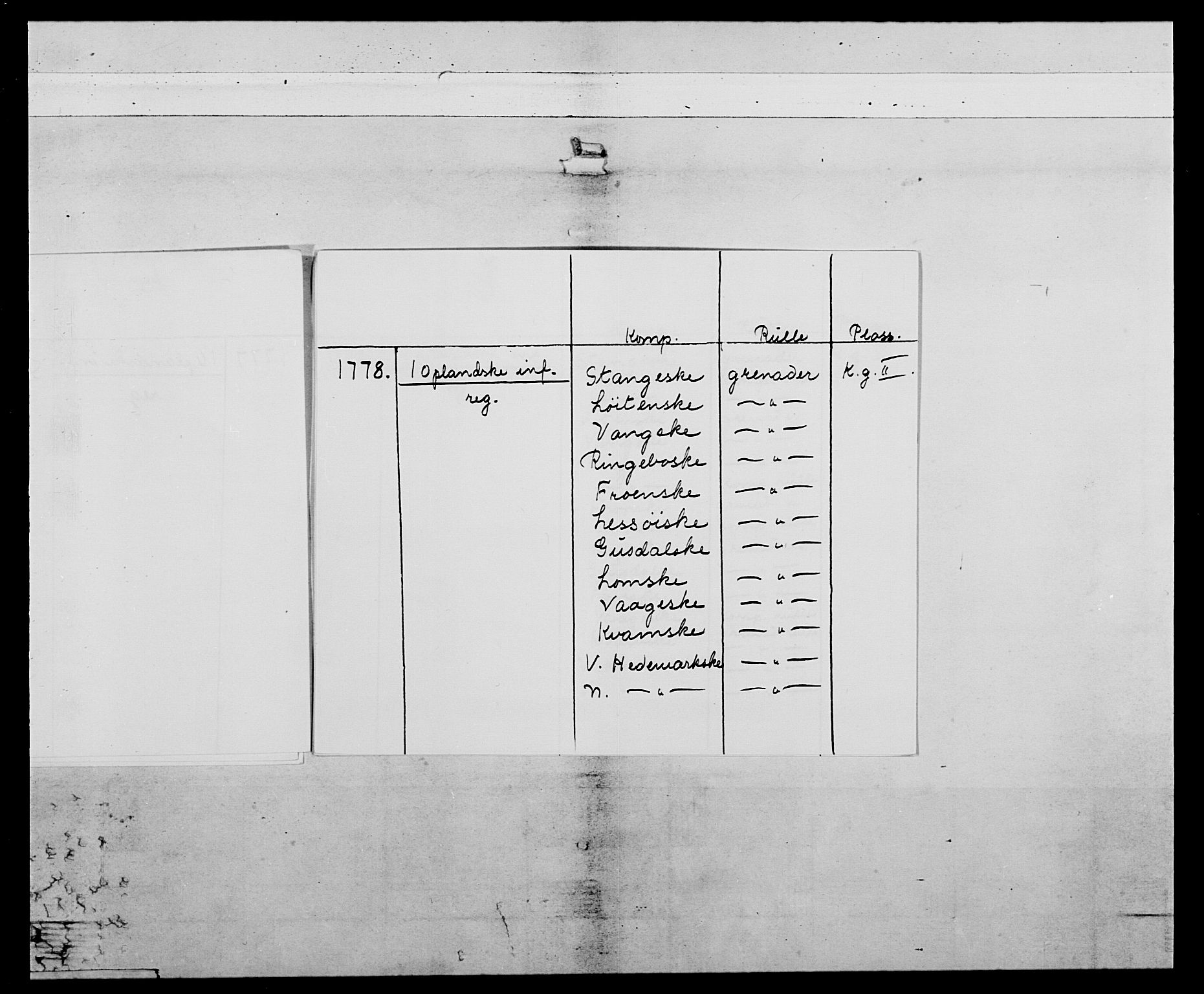 Generalitets- og kommissariatskollegiet, Det kongelige norske kommissariatskollegium, AV/RA-EA-5420/E/Eh/L0059: 1. Opplandske nasjonale infanteriregiment, 1775-1783, p. 5