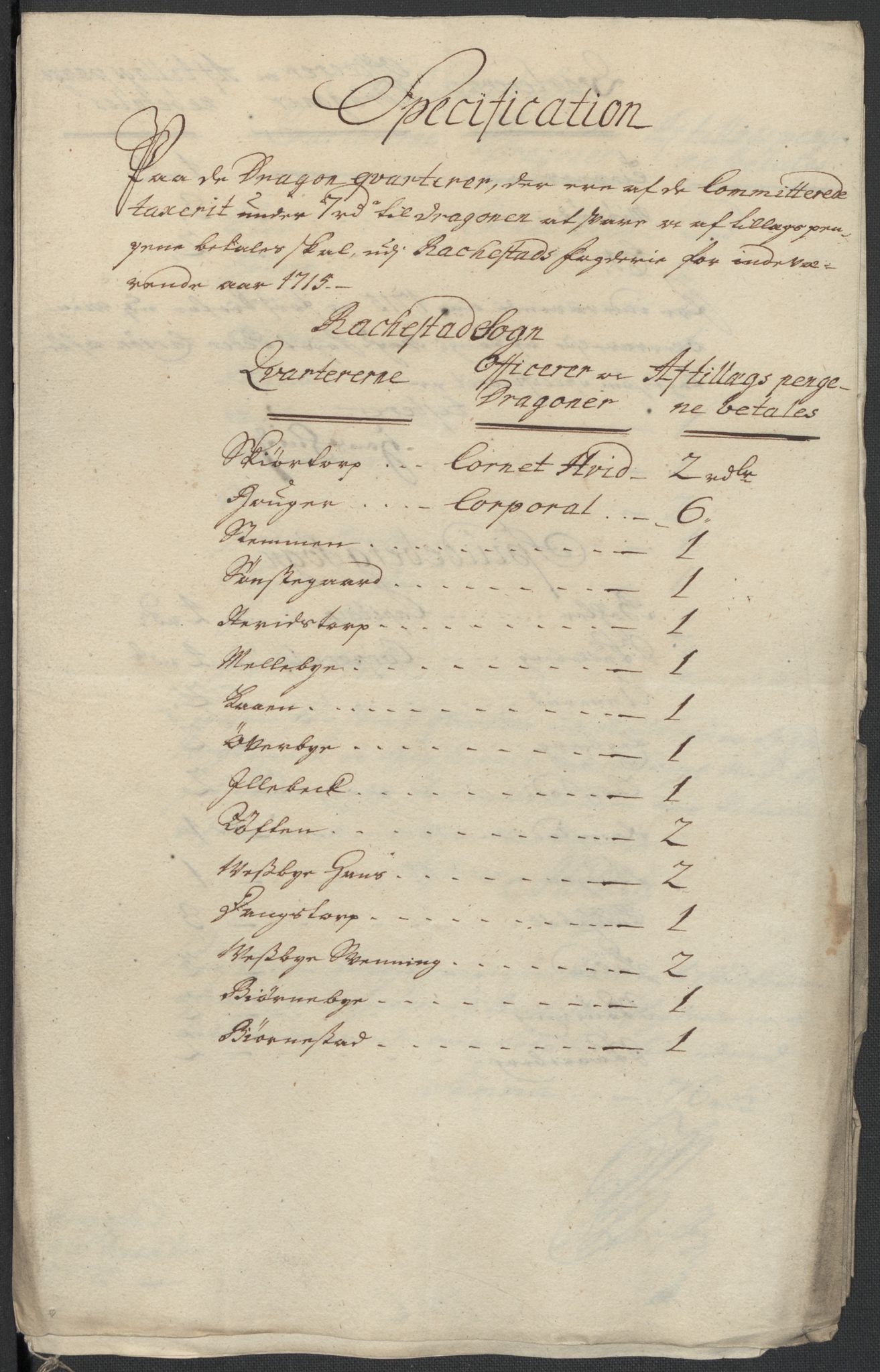 Rentekammeret inntil 1814, Reviderte regnskaper, Fogderegnskap, AV/RA-EA-4092/R07/L0310: Fogderegnskap Rakkestad, Heggen og Frøland, 1715, p. 243