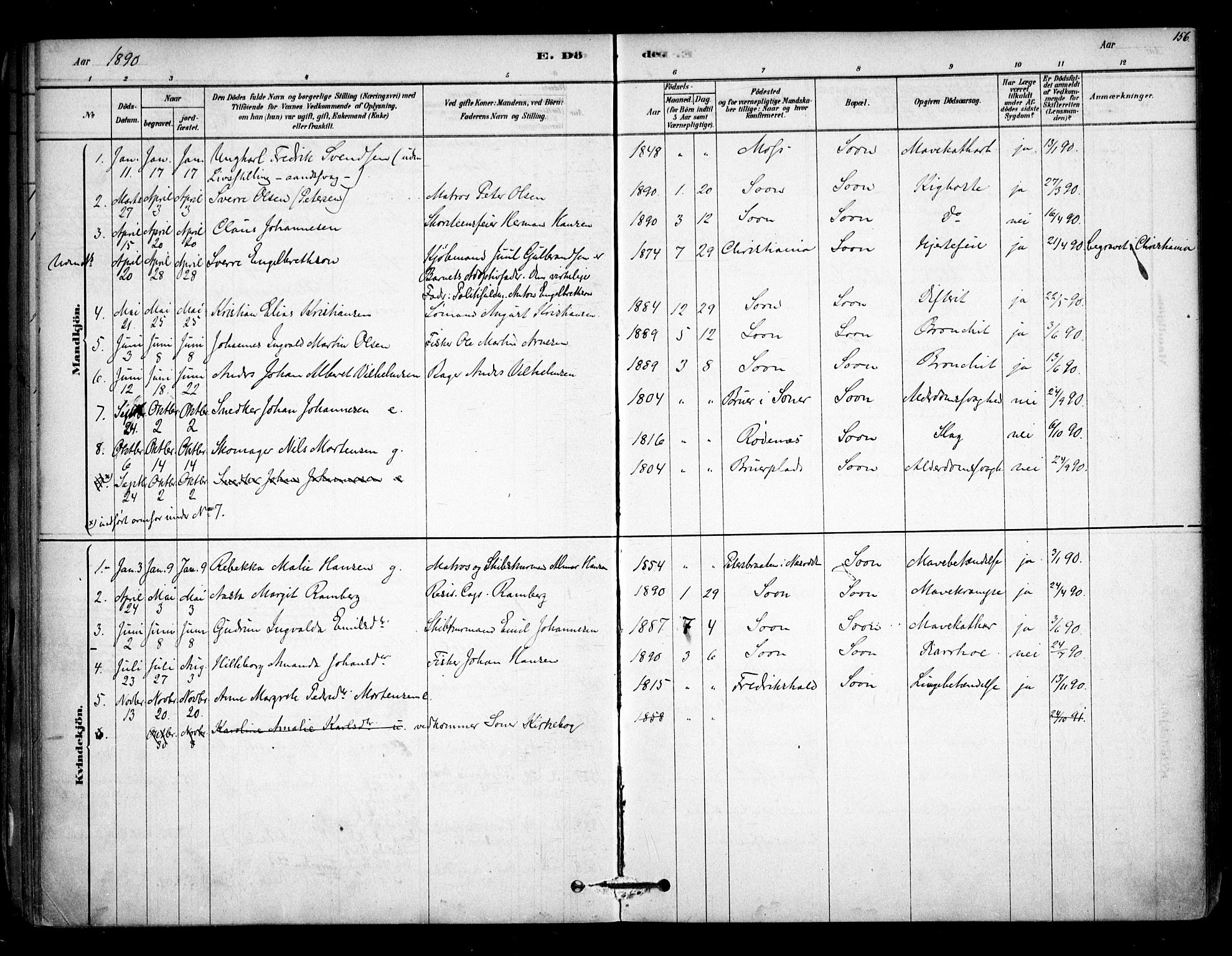 Vestby prestekontor Kirkebøker, SAO/A-10893/F/Fc/L0001: Parish register (official) no. III 1, 1878-1906, p. 156