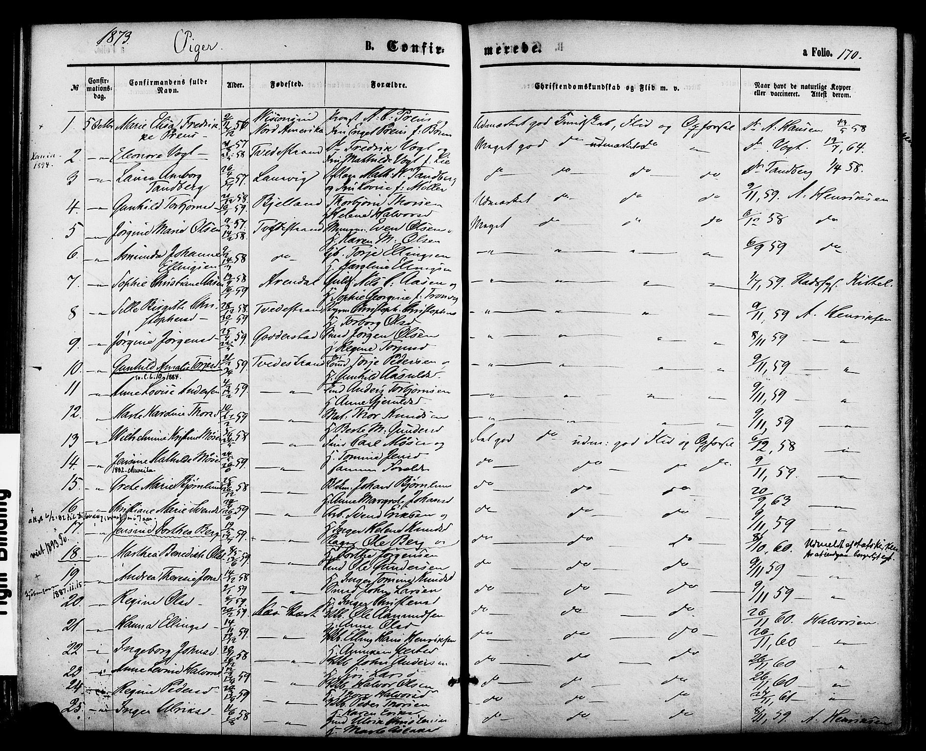 Holt sokneprestkontor, AV/SAK-1111-0021/F/Fa/L0010: Parish register (official) no. A 10, 1872-1885, p. 170