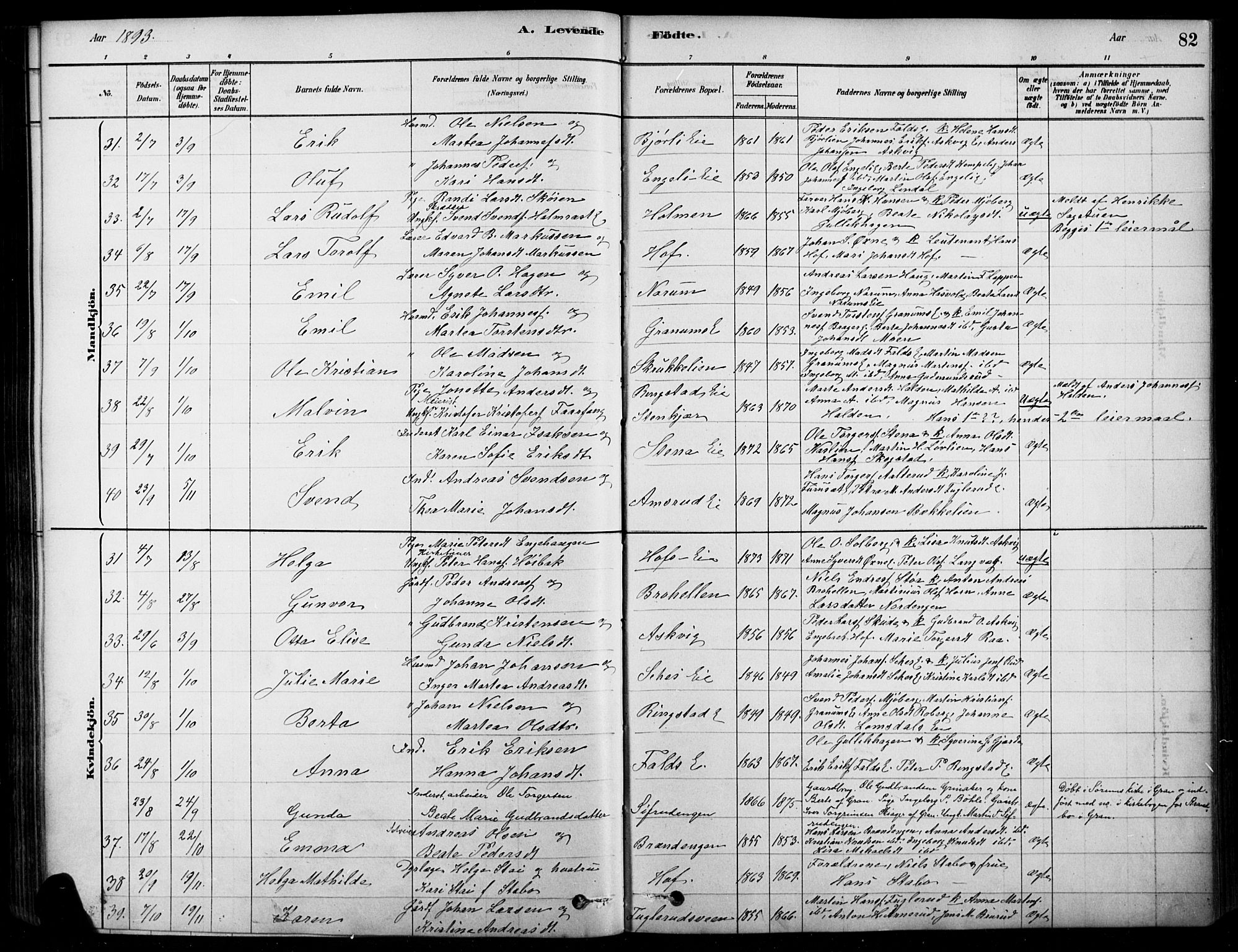 Søndre Land prestekontor, AV/SAH-PREST-122/K/L0003: Parish register (official) no. 3, 1878-1894, p. 82