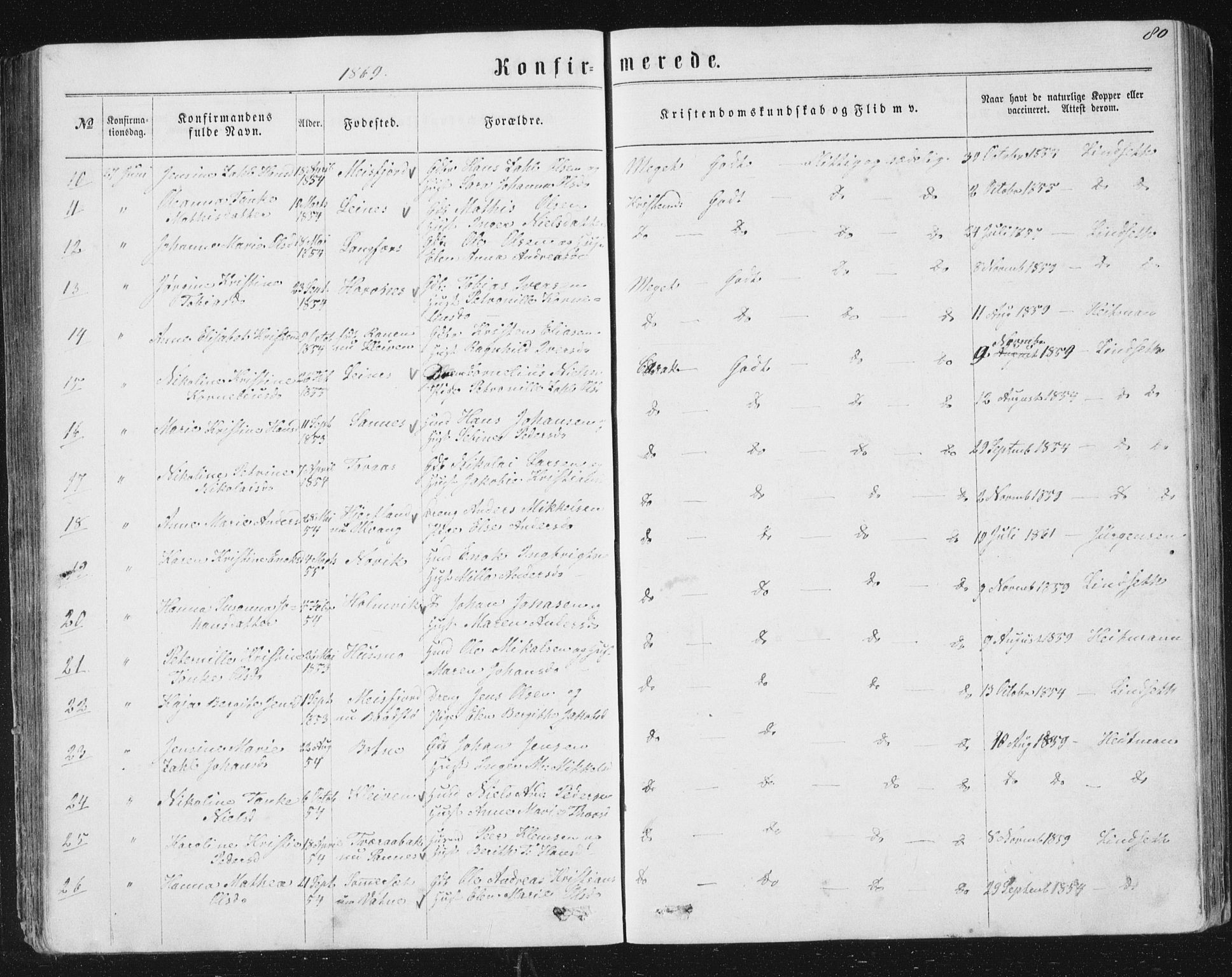 Ministerialprotokoller, klokkerbøker og fødselsregistre - Nordland, AV/SAT-A-1459/831/L0476: Parish register (copy) no. 831C03, 1866-1877, p. 80