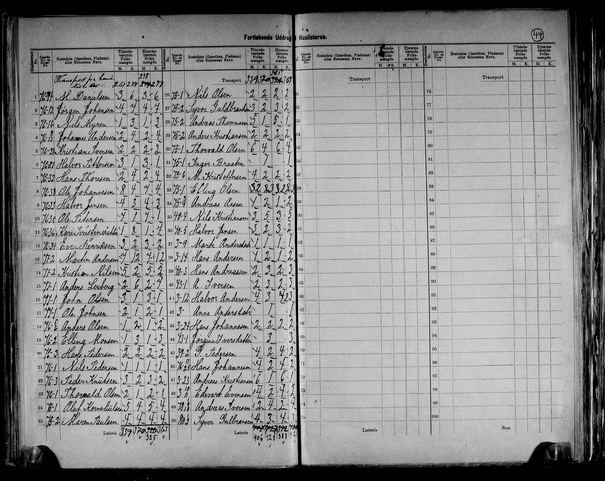 RA, 1891 census for 0613 Norderhov, 1891, p. 23