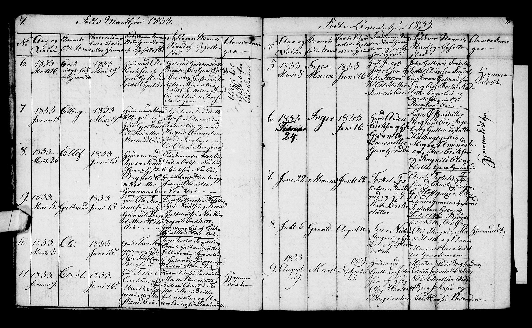 Ådal kirkebøker, AV/SAKO-A-248/G/Ga/L0001: Parish register (copy) no. I 1, 1832-1840, p. 7-8