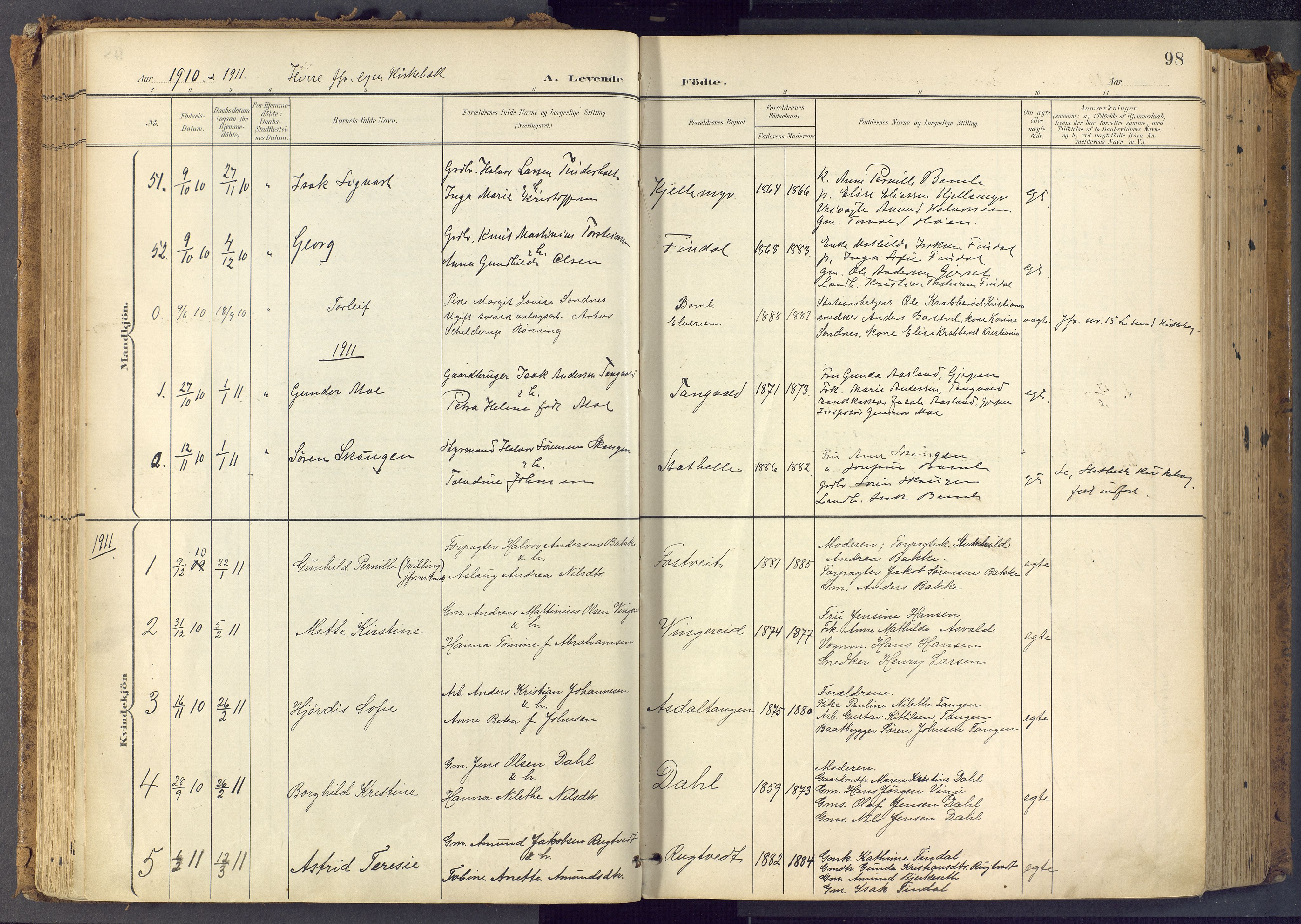 Bamble kirkebøker, SAKO/A-253/F/Fa/L0009: Parish register (official) no. I 9, 1901-1917, p. 98