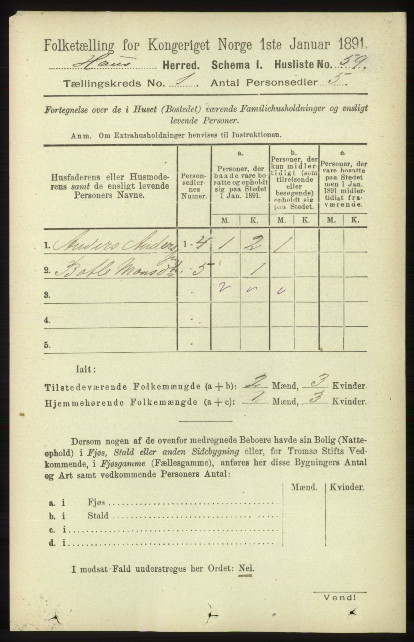 RA, 1891 census for 1250 Haus, 1891, p. 92