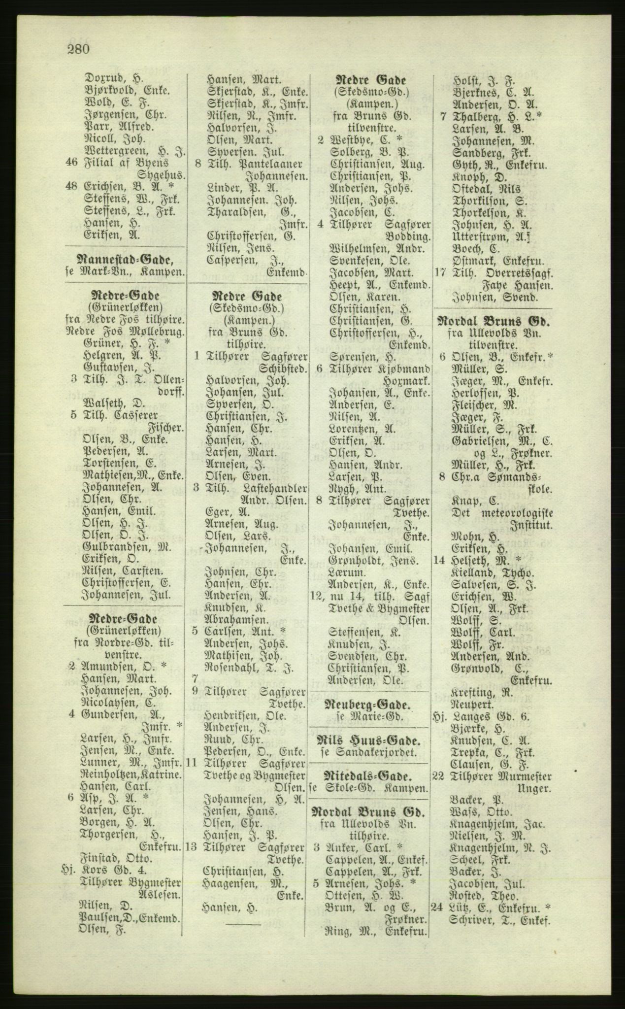 Kristiania/Oslo adressebok, PUBL/-, 1881, p. 280