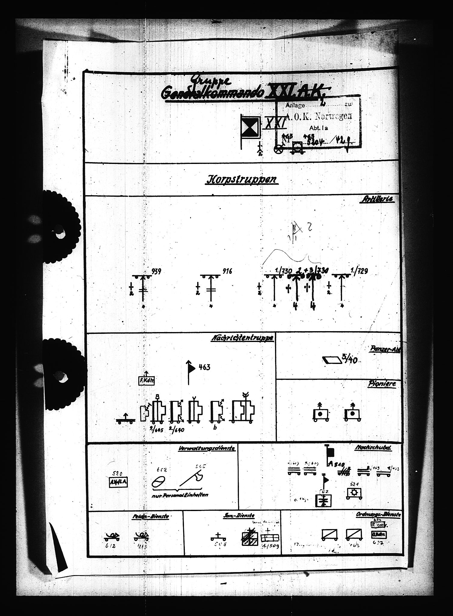 Documents Section, AV/RA-RAFA-2200/V/L0075: Amerikansk mikrofilm "Captured German Documents".
Box No. 714.  FKA jnr. 615/1954., 1940, p. 37