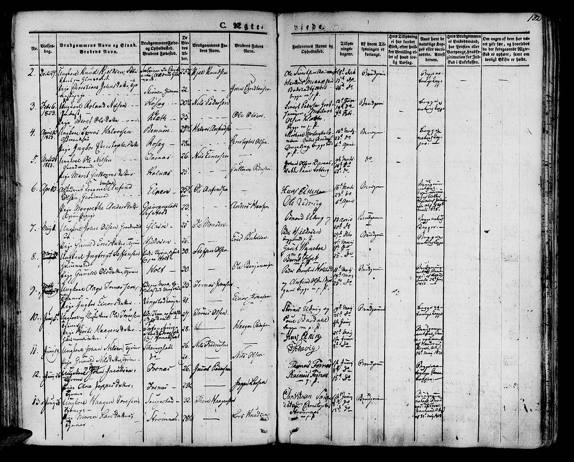 Ministerialprotokoller, klokkerbøker og fødselsregistre - Nord-Trøndelag, SAT/A-1458/741/L0390: Parish register (official) no. 741A04, 1822-1836, p. 132