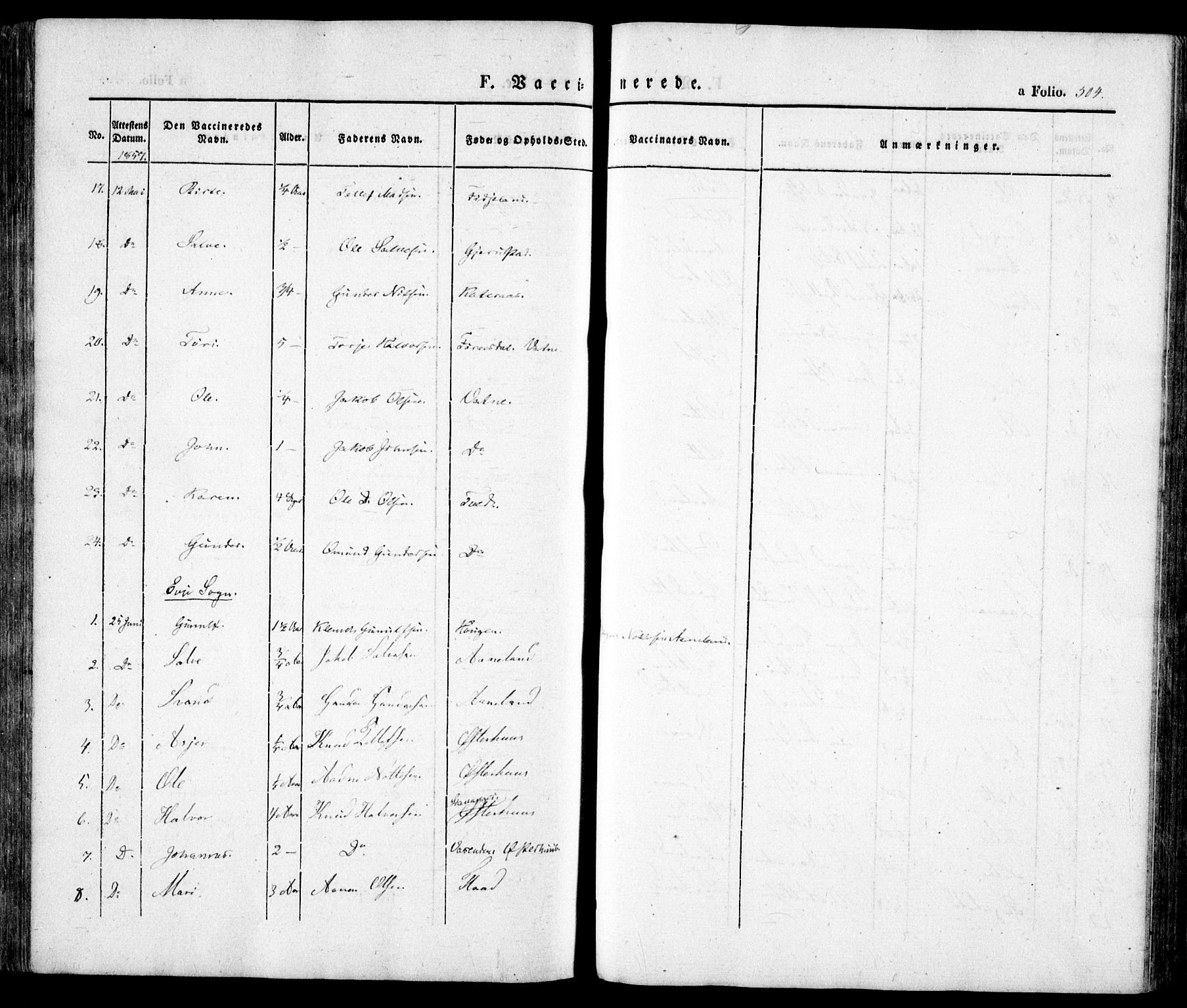 Evje sokneprestkontor, AV/SAK-1111-0008/F/Fa/Faa/L0005: Parish register (official) no. A 5, 1843-1865, p. 504