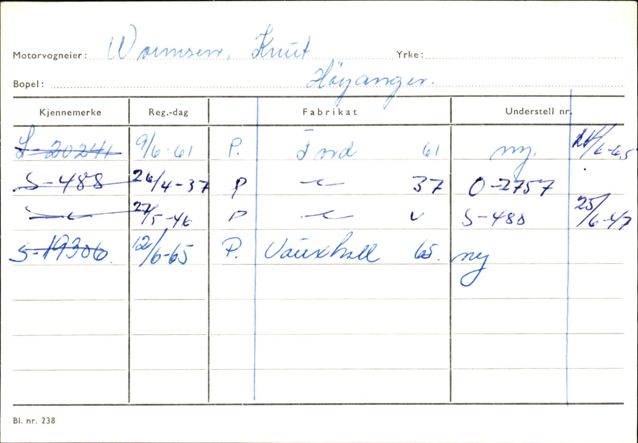 Statens vegvesen, Sogn og Fjordane vegkontor, SAB/A-5301/4/F/L0131: Eigarregister Høyanger P-Å. Stryn S-Å, 1945-1975, p. 870