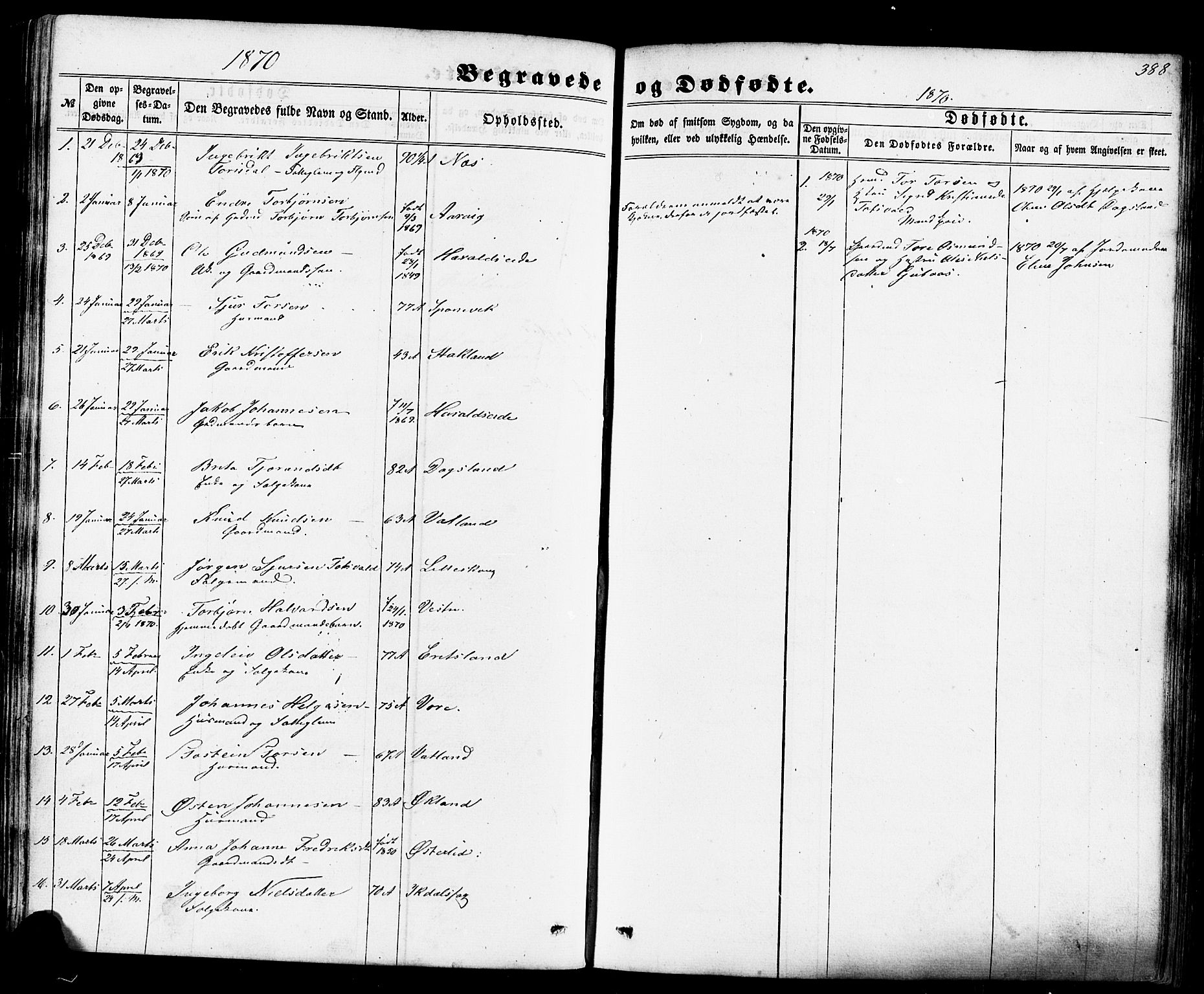 Skjold sokneprestkontor, AV/SAST-A-101847/H/Ha/Haa/L0008: Parish register (official) no. A 8, 1856-1882, p. 388