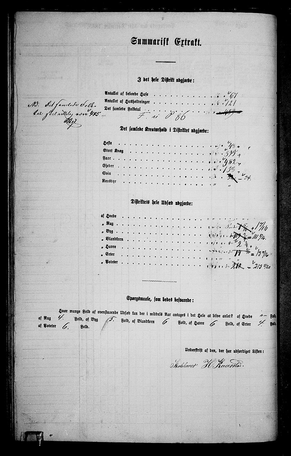 RA, 1865 census for Vestre Slidre, 1865, p. 28