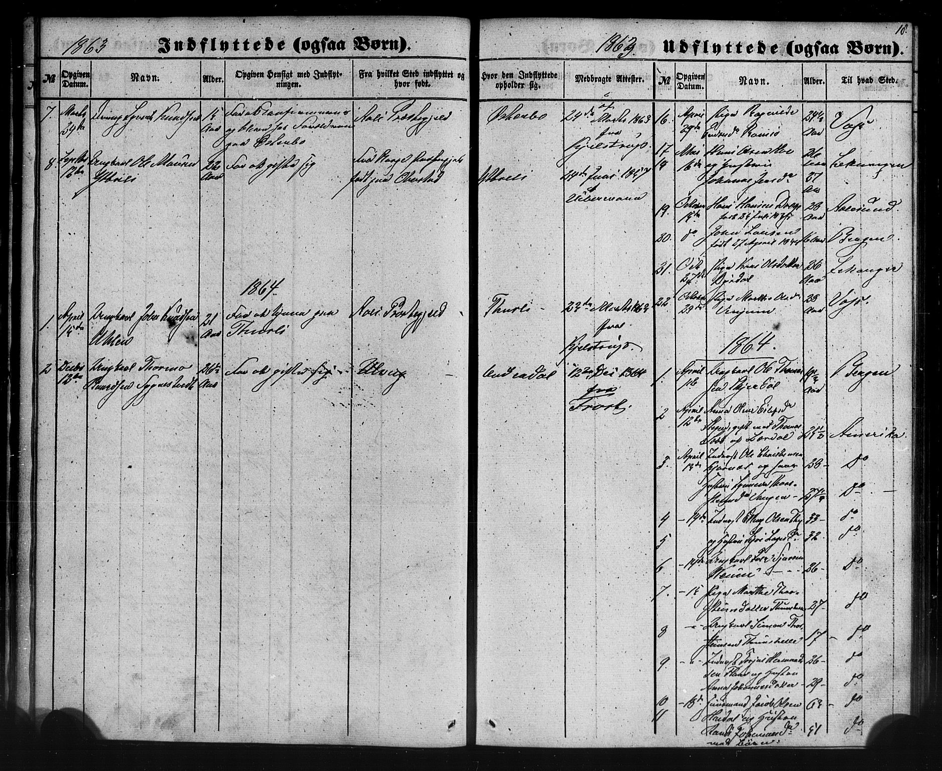 Aurland sokneprestembete, SAB/A-99937/H/Ha/Haa/L0012: Parish register (official) no. A 12, 1858-1879, p. 18