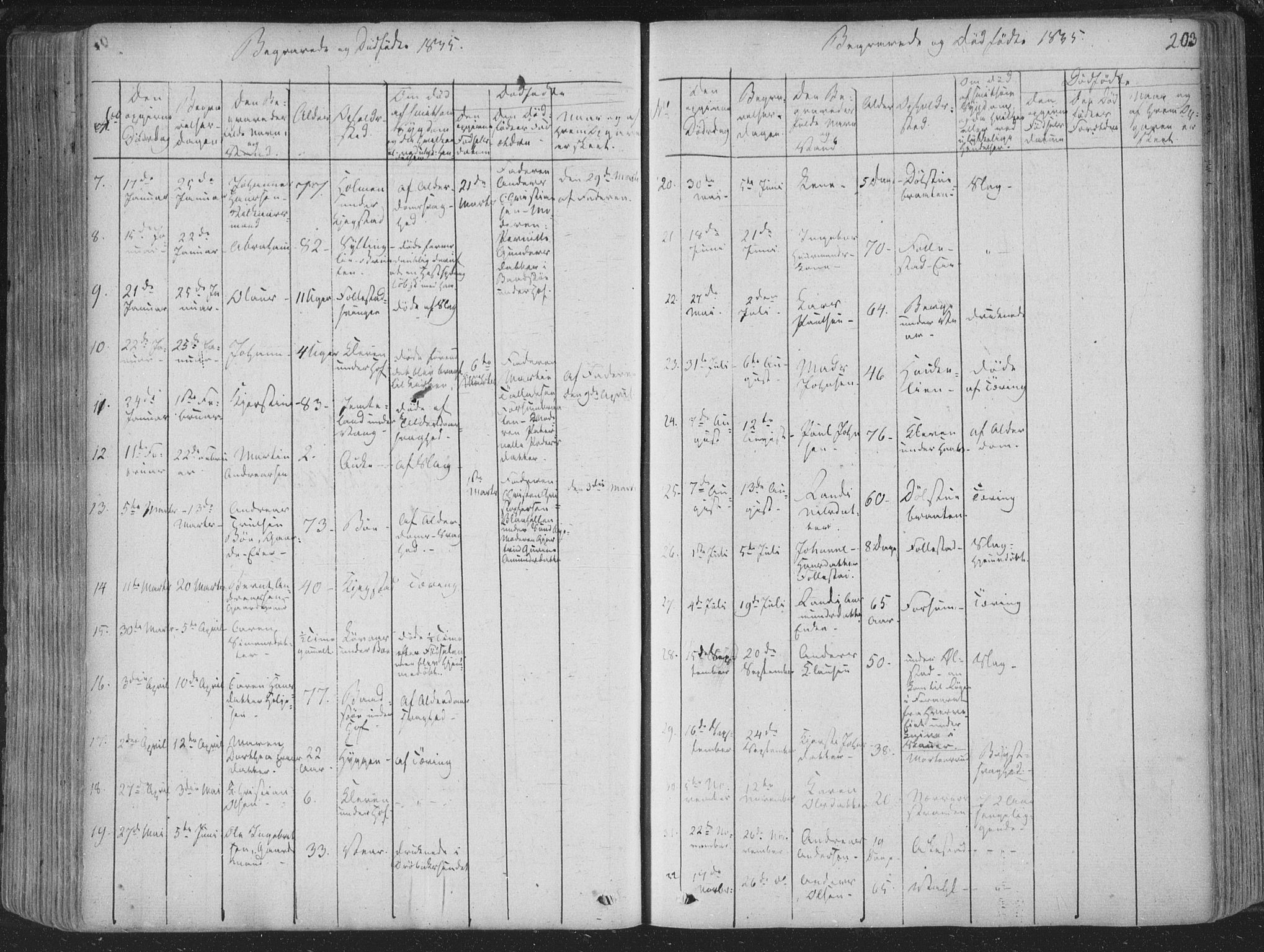 Røyken kirkebøker, AV/SAKO-A-241/F/Fa/L0005: Parish register (official) no. 5, 1833-1856, p. 203