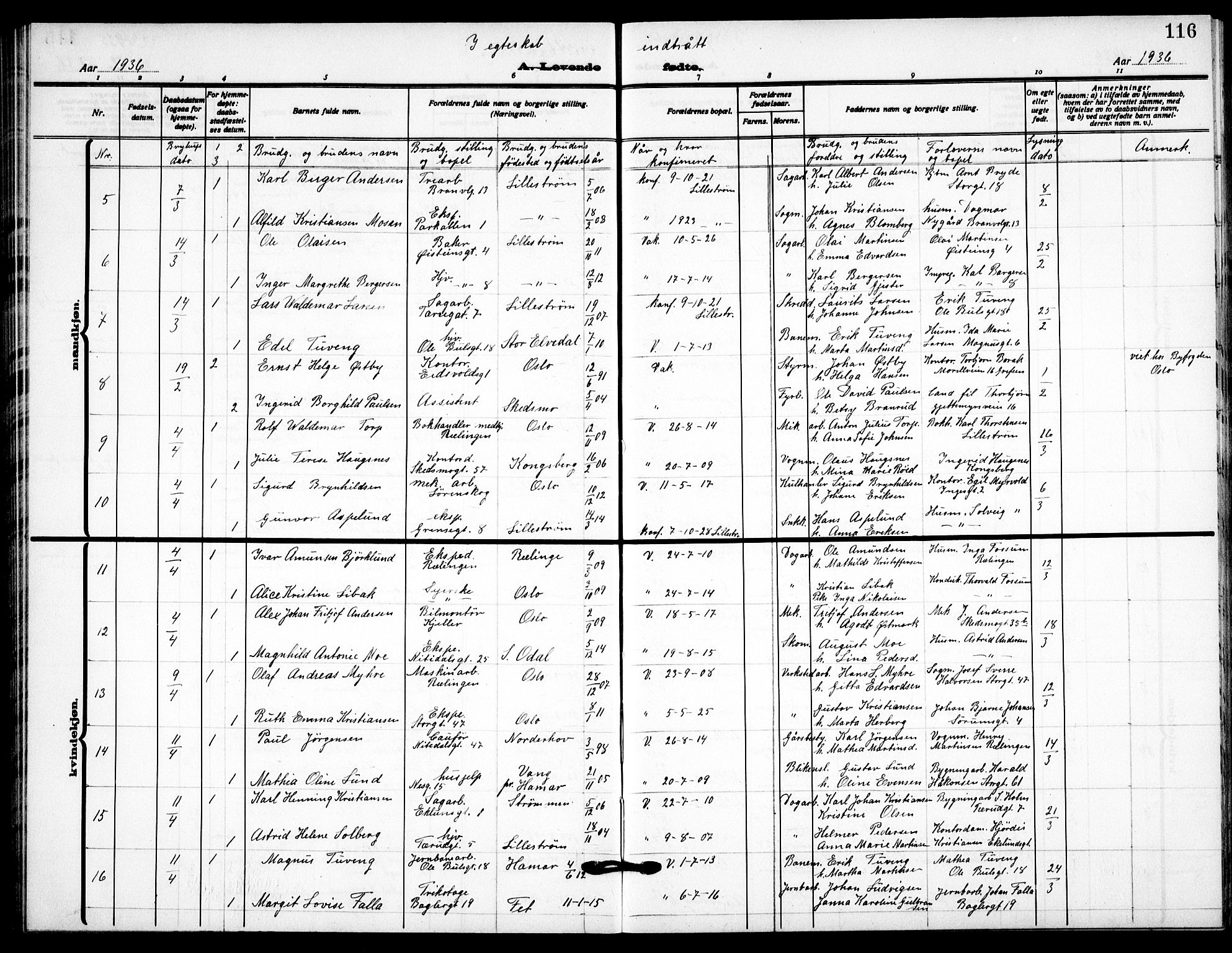 Skedsmo prestekontor Kirkebøker, AV/SAO-A-10033a/G/Gc/L0003: Parish register (copy) no. III 3, 1926-1939, p. 116