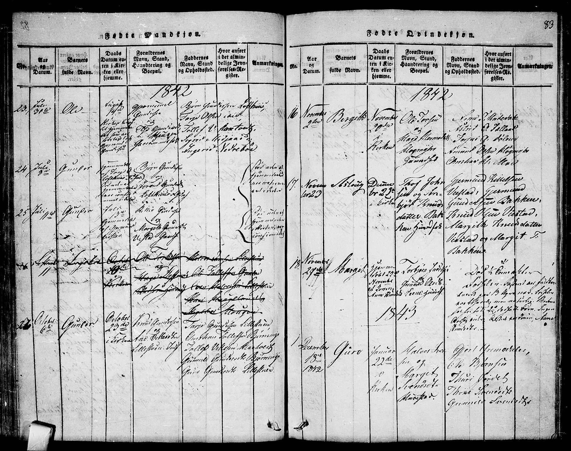 Mo kirkebøker, AV/SAKO-A-286/F/Fa/L0004: Parish register (official) no. I 4, 1814-1844, p. 83