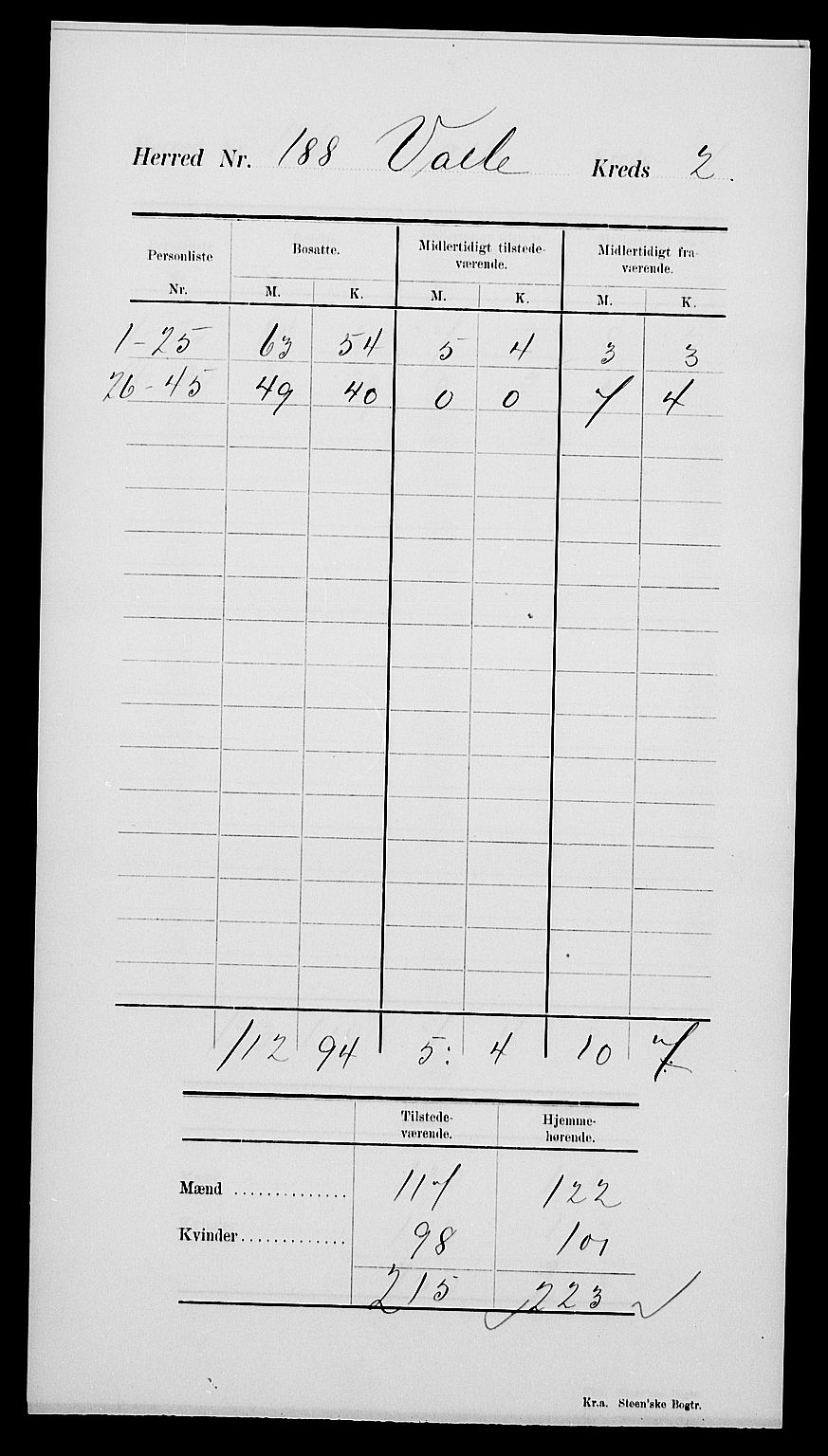 SAK, 1900 census for Valle, 1900, p. 12