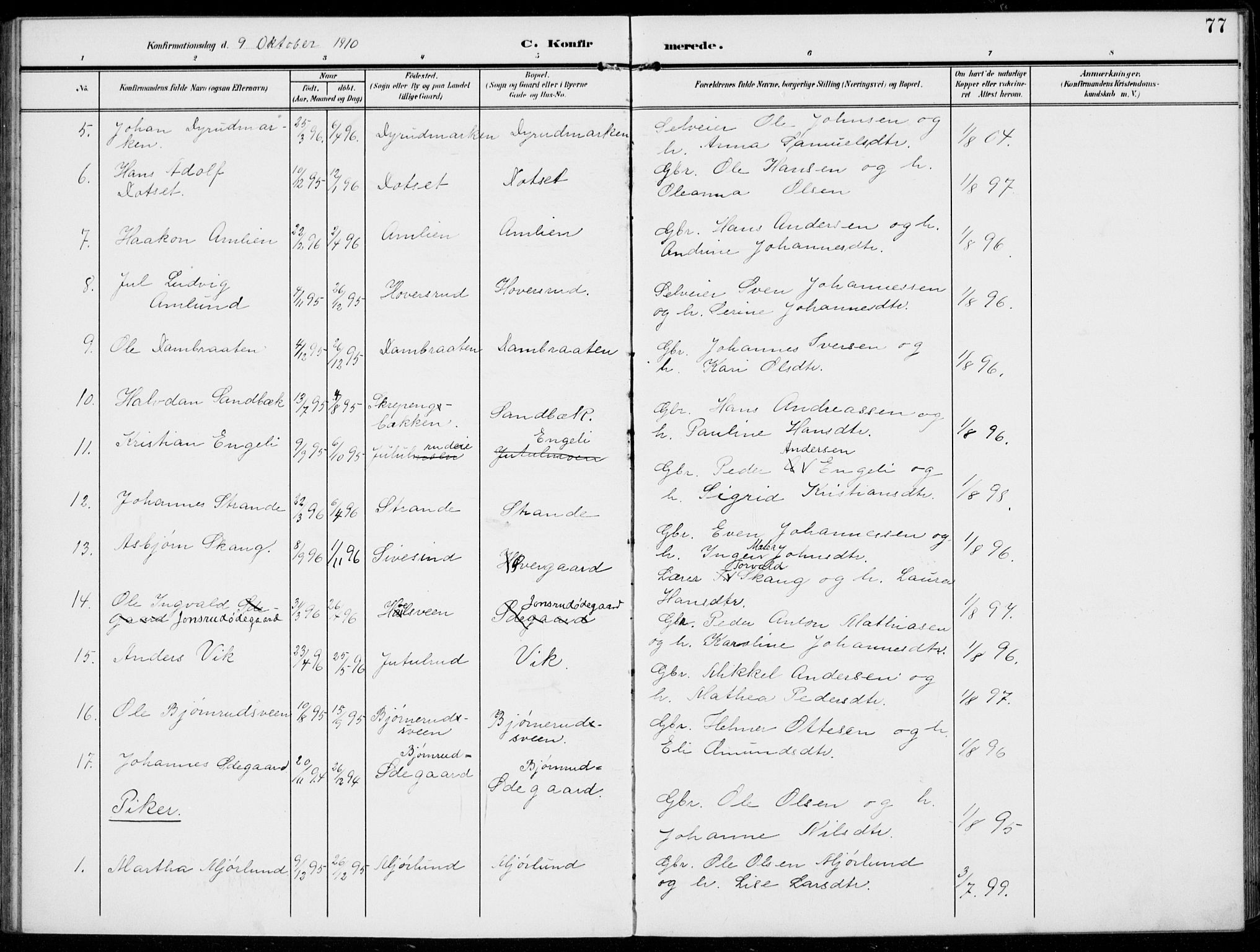 Kolbu prestekontor, SAH/PREST-110/H/Ha/Haa/L0001: Parish register (official) no. 1, 1907-1923, p. 77