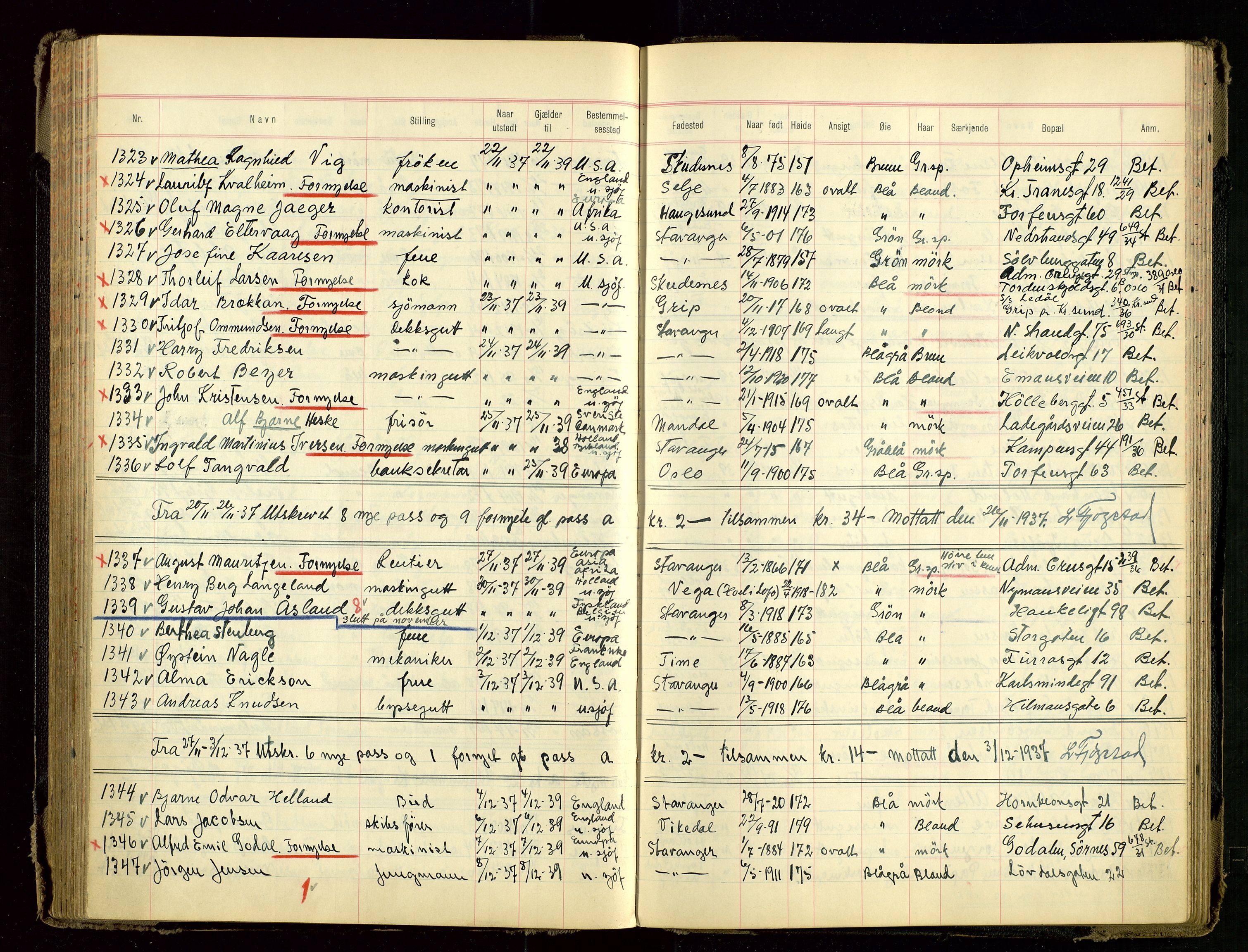 Stavanger politikammer, AV/SAST-A-100361/001/H/Hc/Hcd/Hcdb/L0001: "Passprotokoll", 1935-1939, p. 125