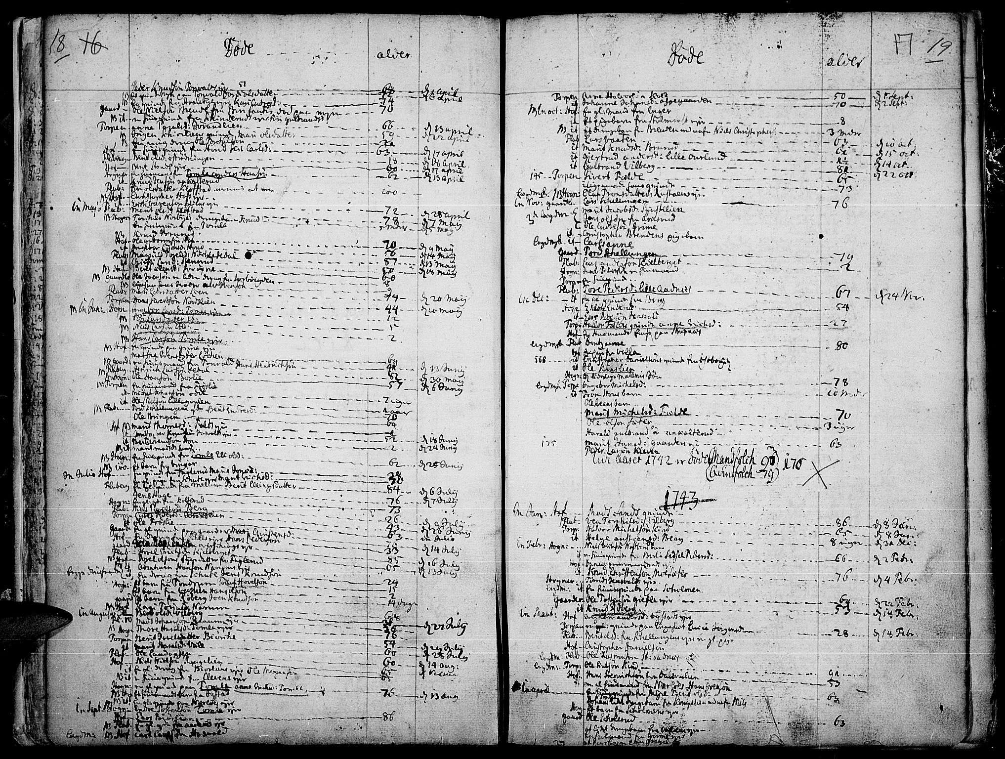 Land prestekontor, SAH/PREST-120/H/Ha/Haa/L0004: Parish register (official) no. 4, 1733-1764, p. 18-19