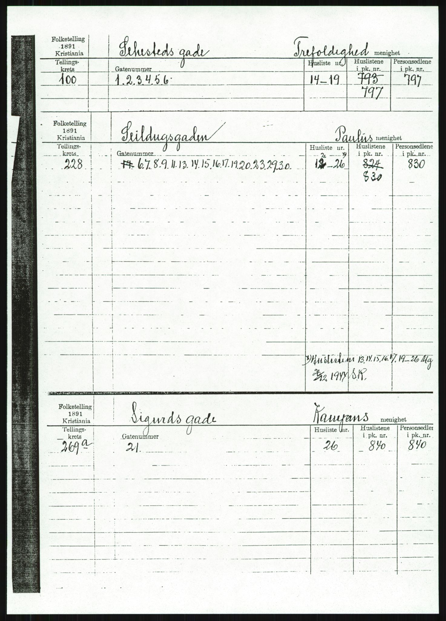 RA, 1891 census for 0301 Kristiania, 1891, p. 99