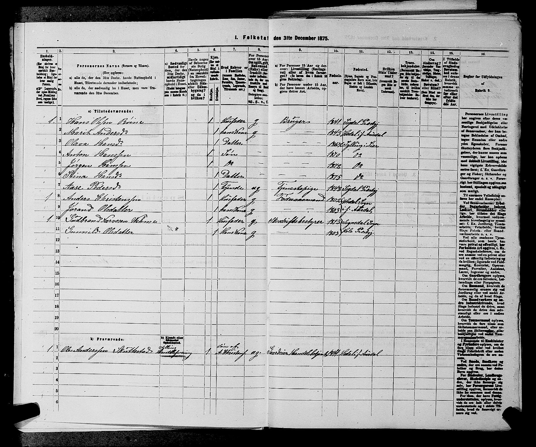 SAKO, 1875 census for 0626P Lier, 1875, p. 2300