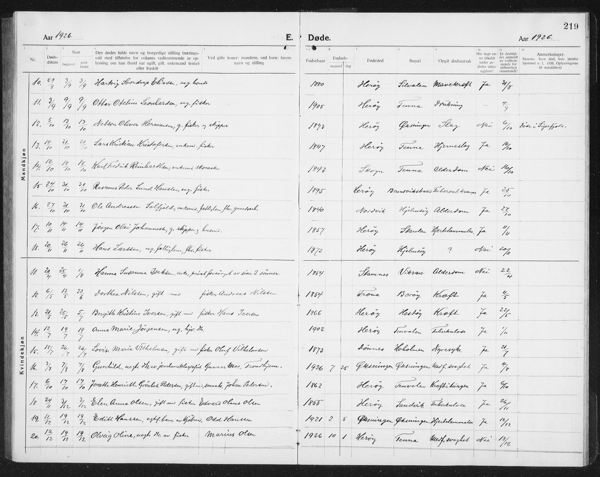 Ministerialprotokoller, klokkerbøker og fødselsregistre - Nordland, AV/SAT-A-1459/834/L0517: Parish register (copy) no. 834C07, 1919-1939, p. 219